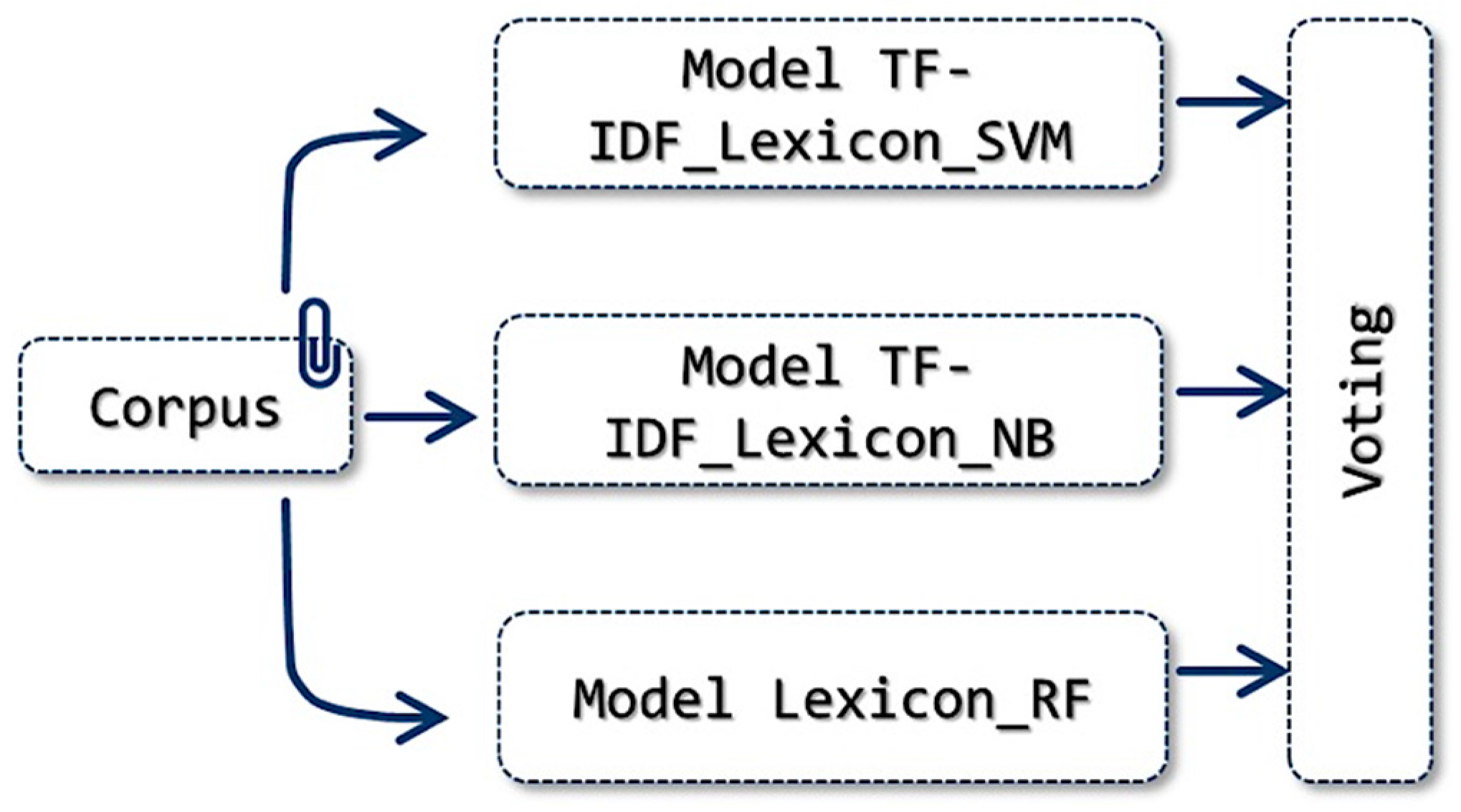 Applsci 11 10706 g010
