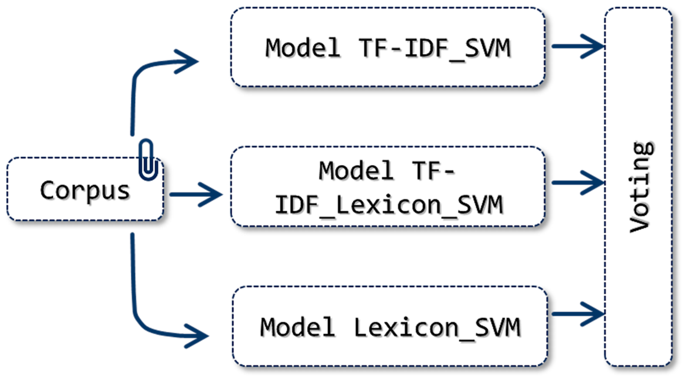 Applsci 11 10706 g011