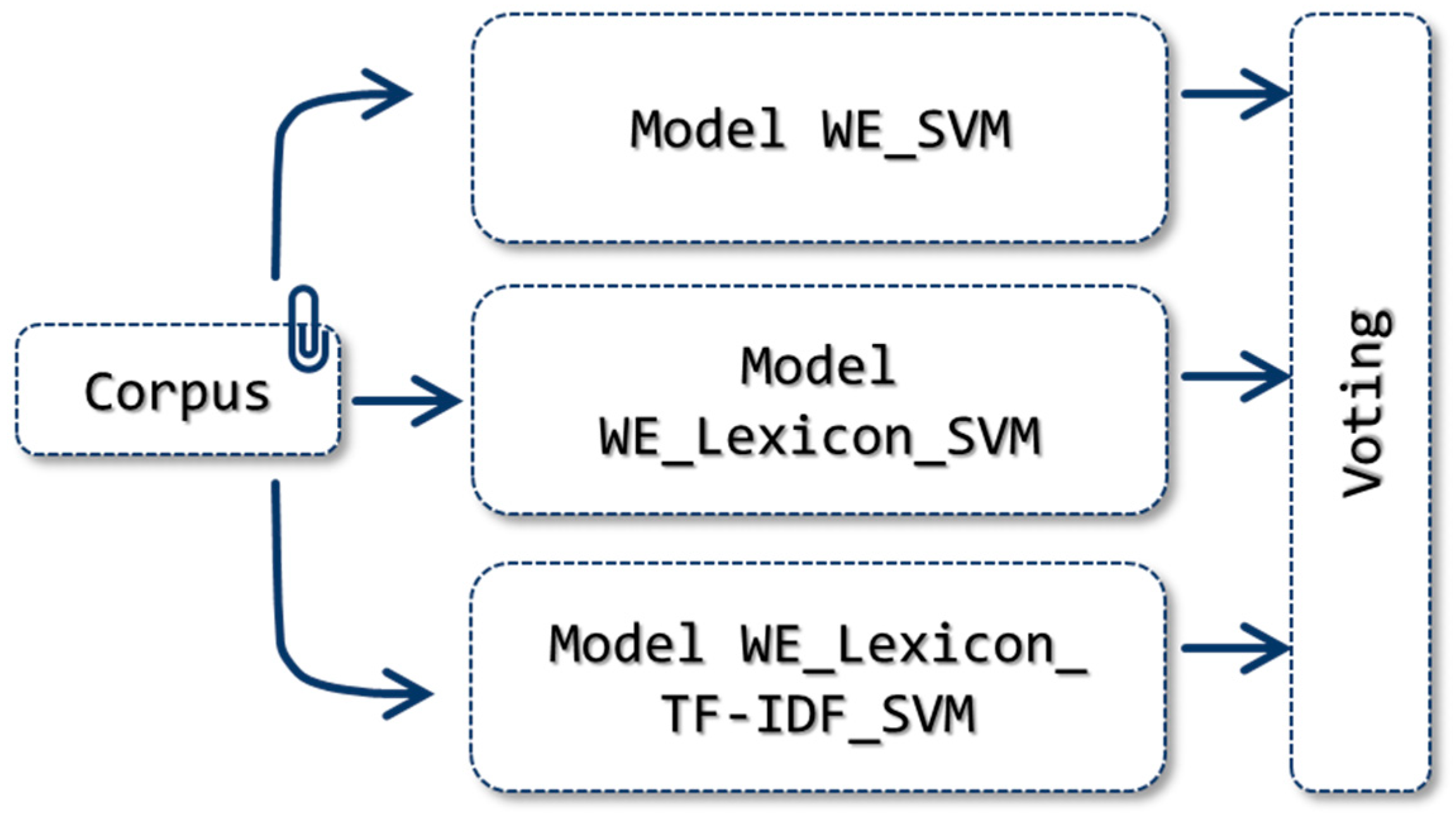 Applsci 11 10706 g012