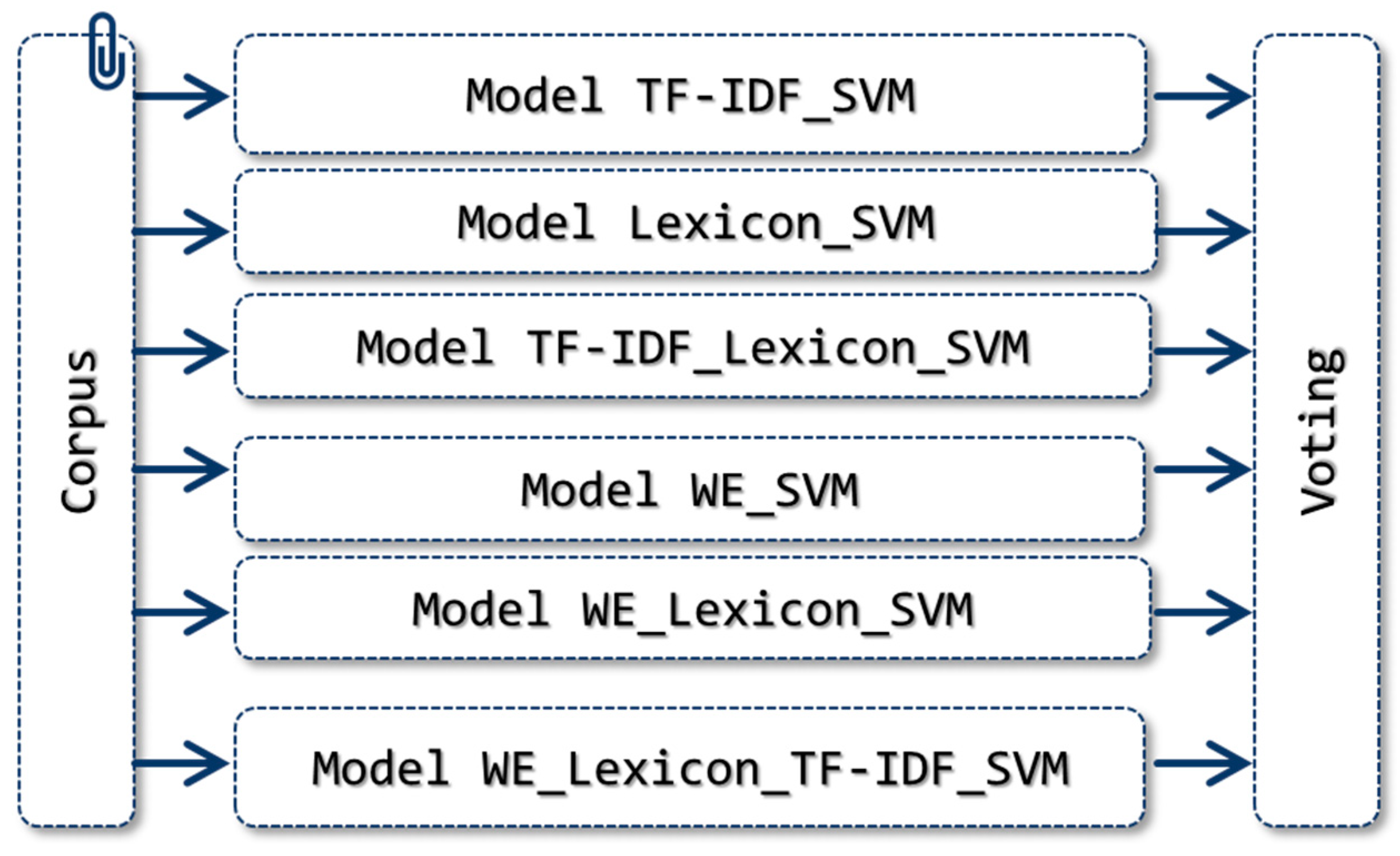 Applsci 11 10706 g013