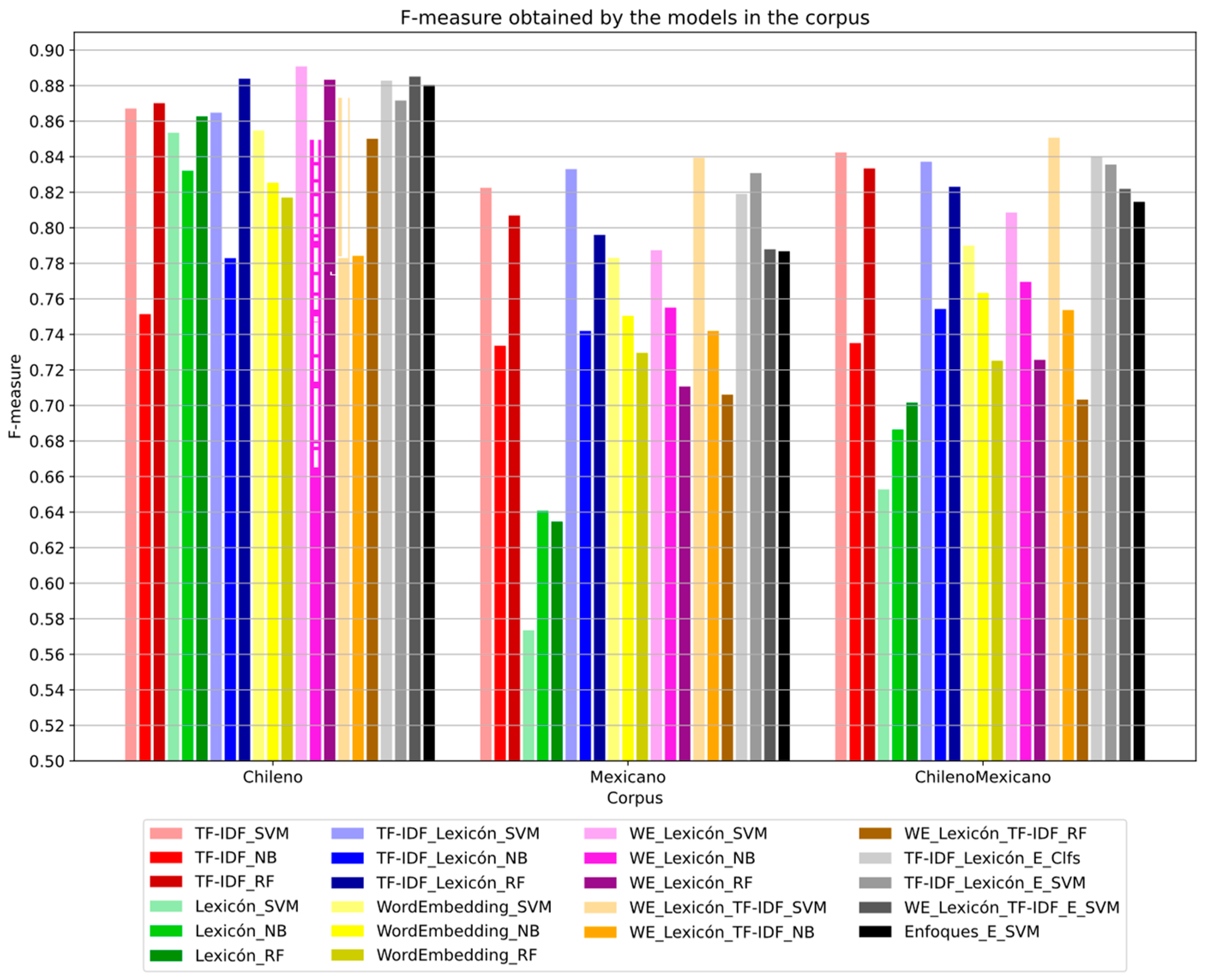 Applsci 11 10706 g015