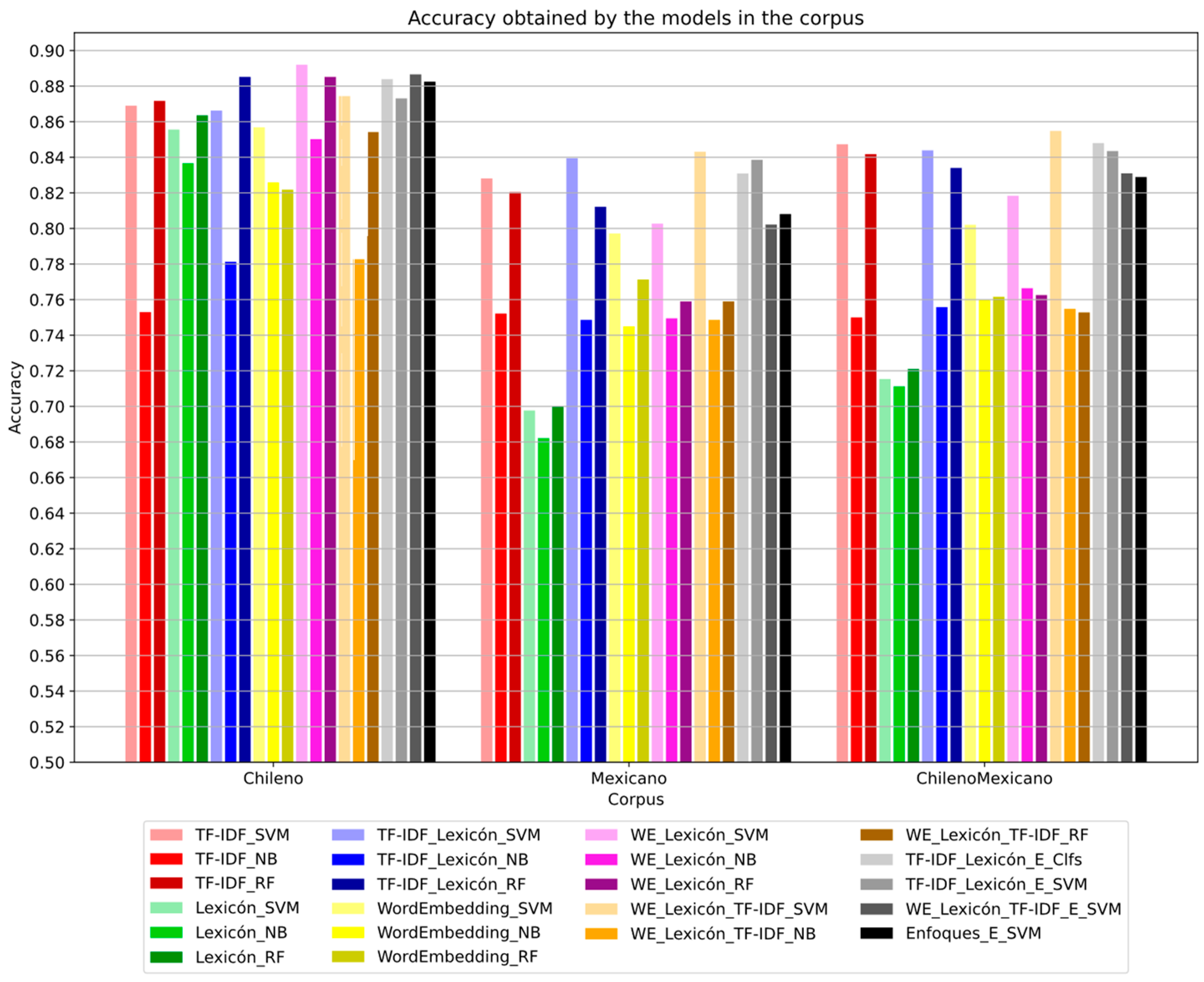 Applsci 11 10706 g016
