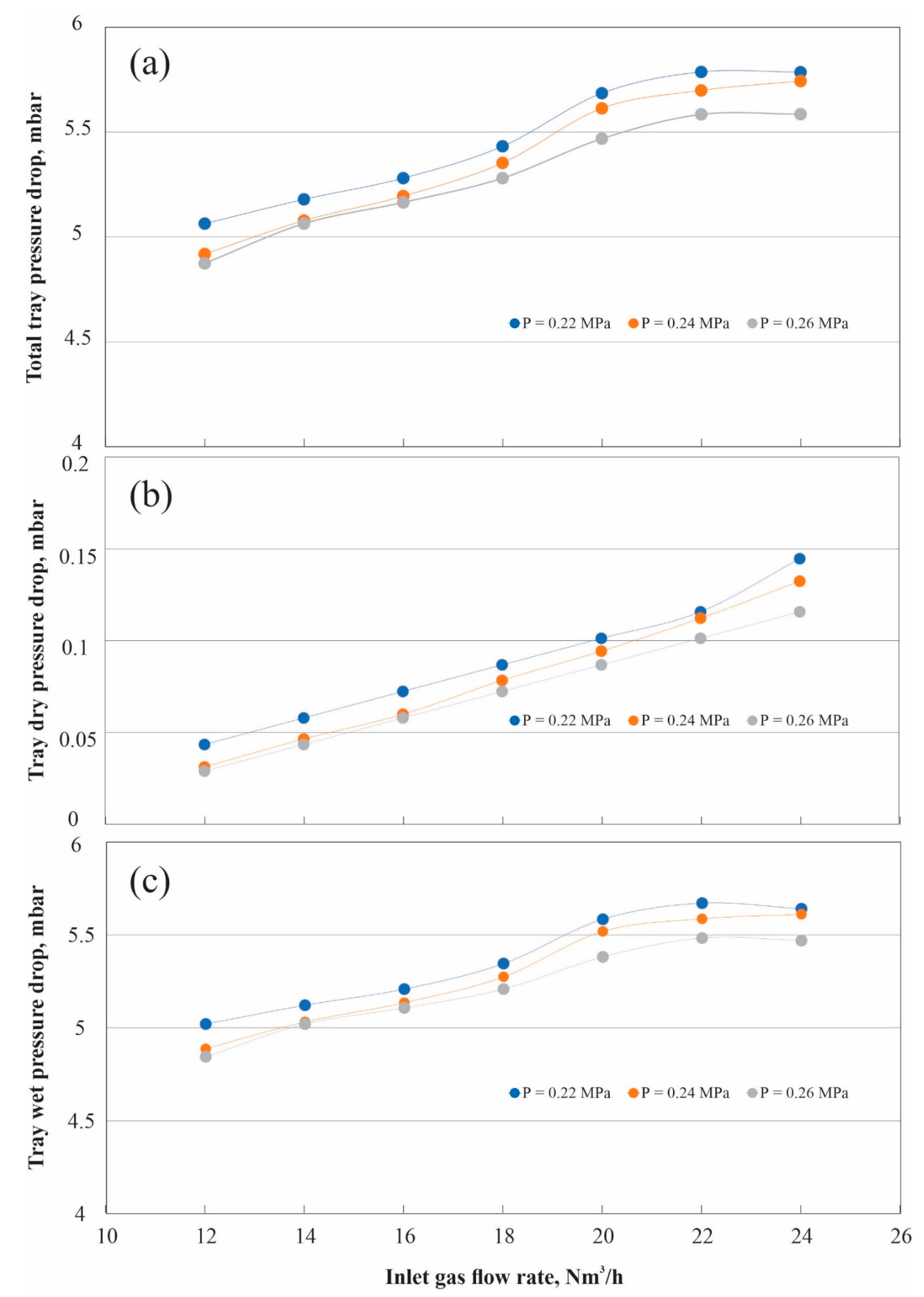 Applsci 11 10708 g005