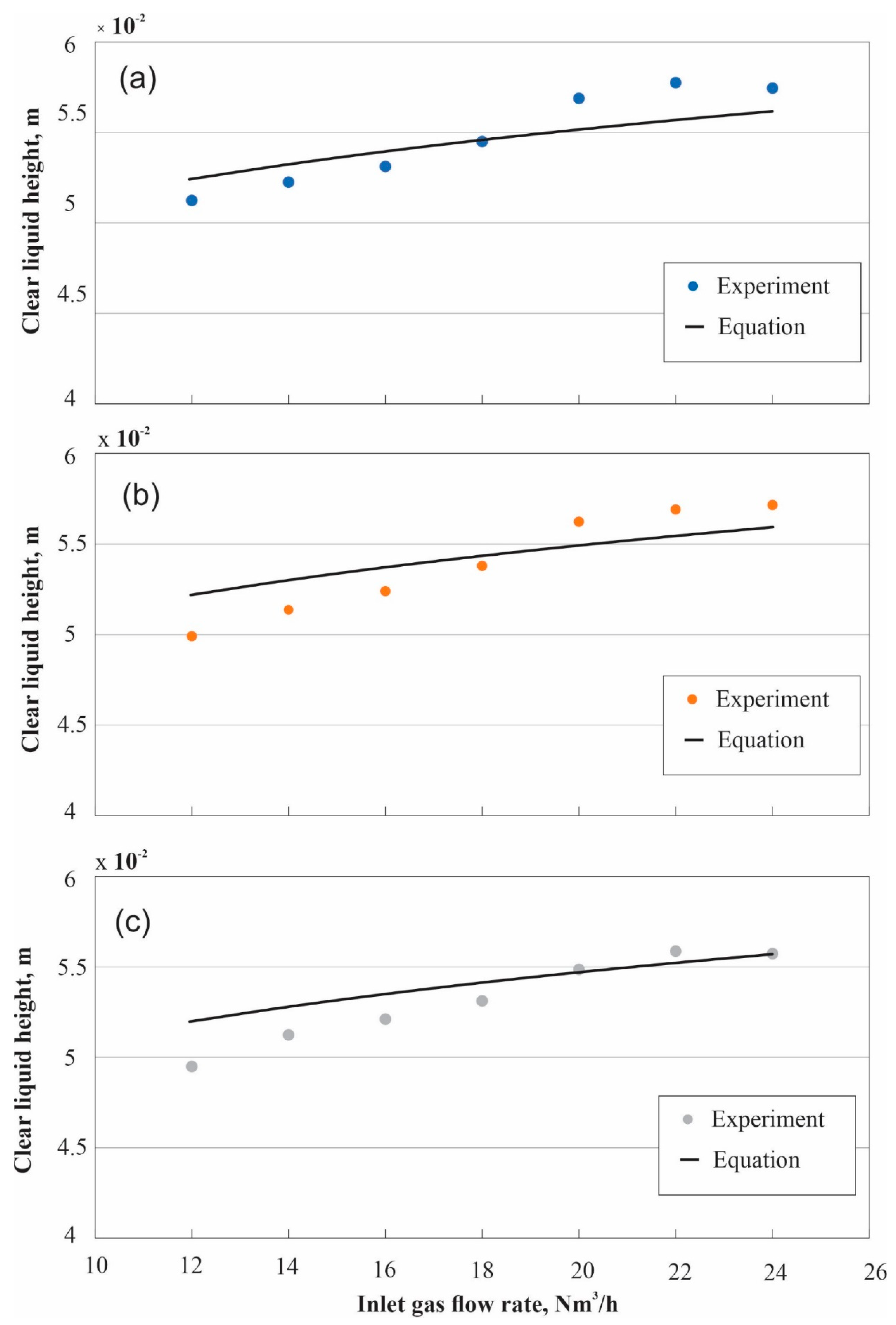 Applsci 11 10708 g006