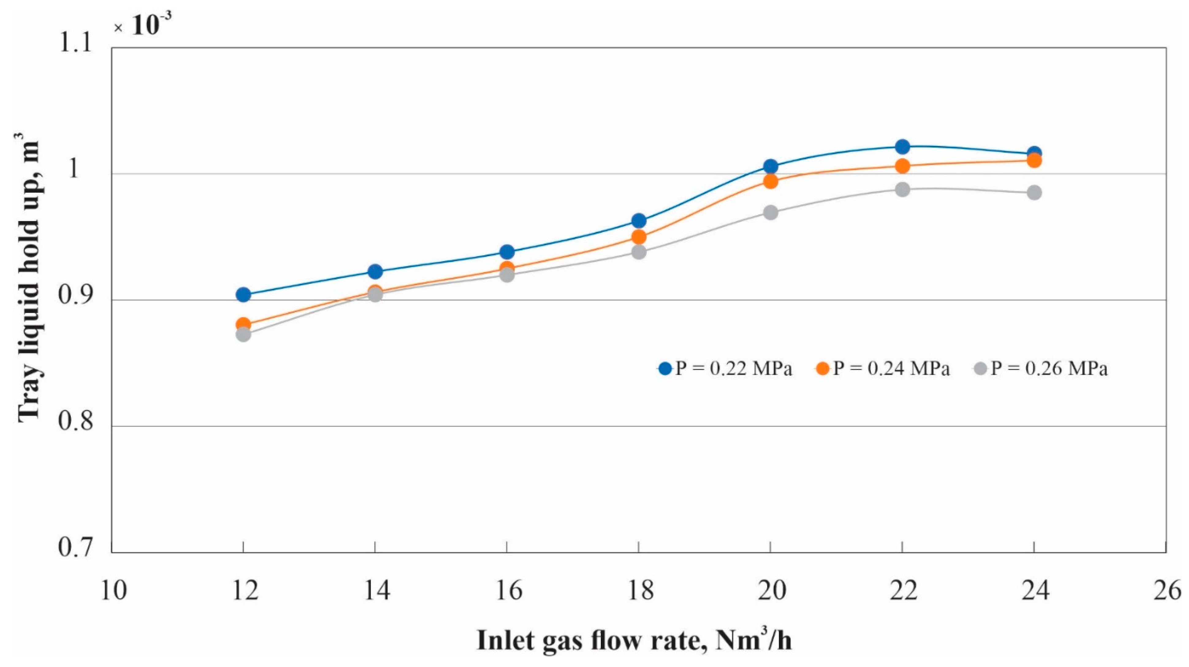 Applsci 11 10708 g007