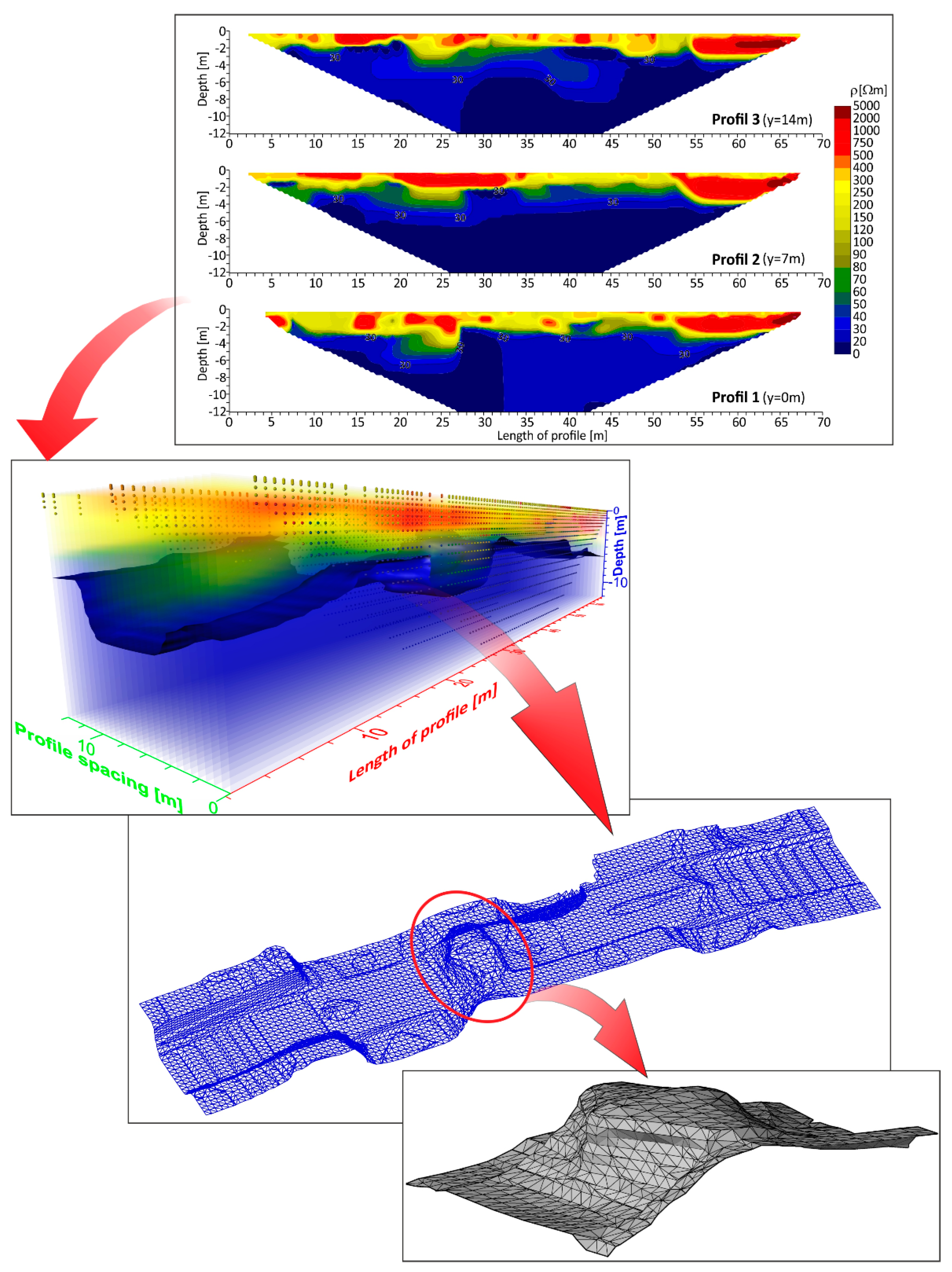 Applsci 11 10718 g003