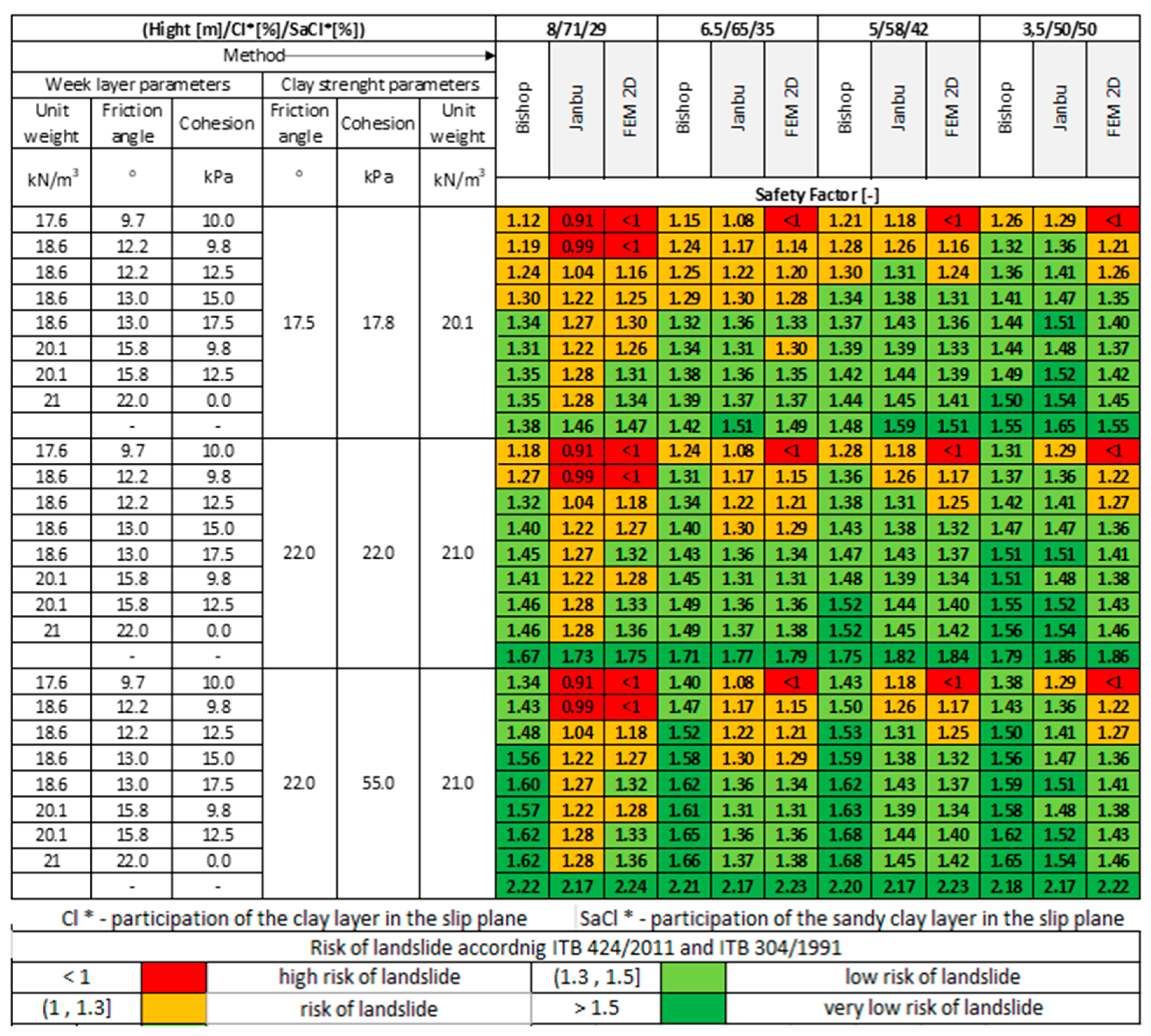 Applsci 11 10718 g006