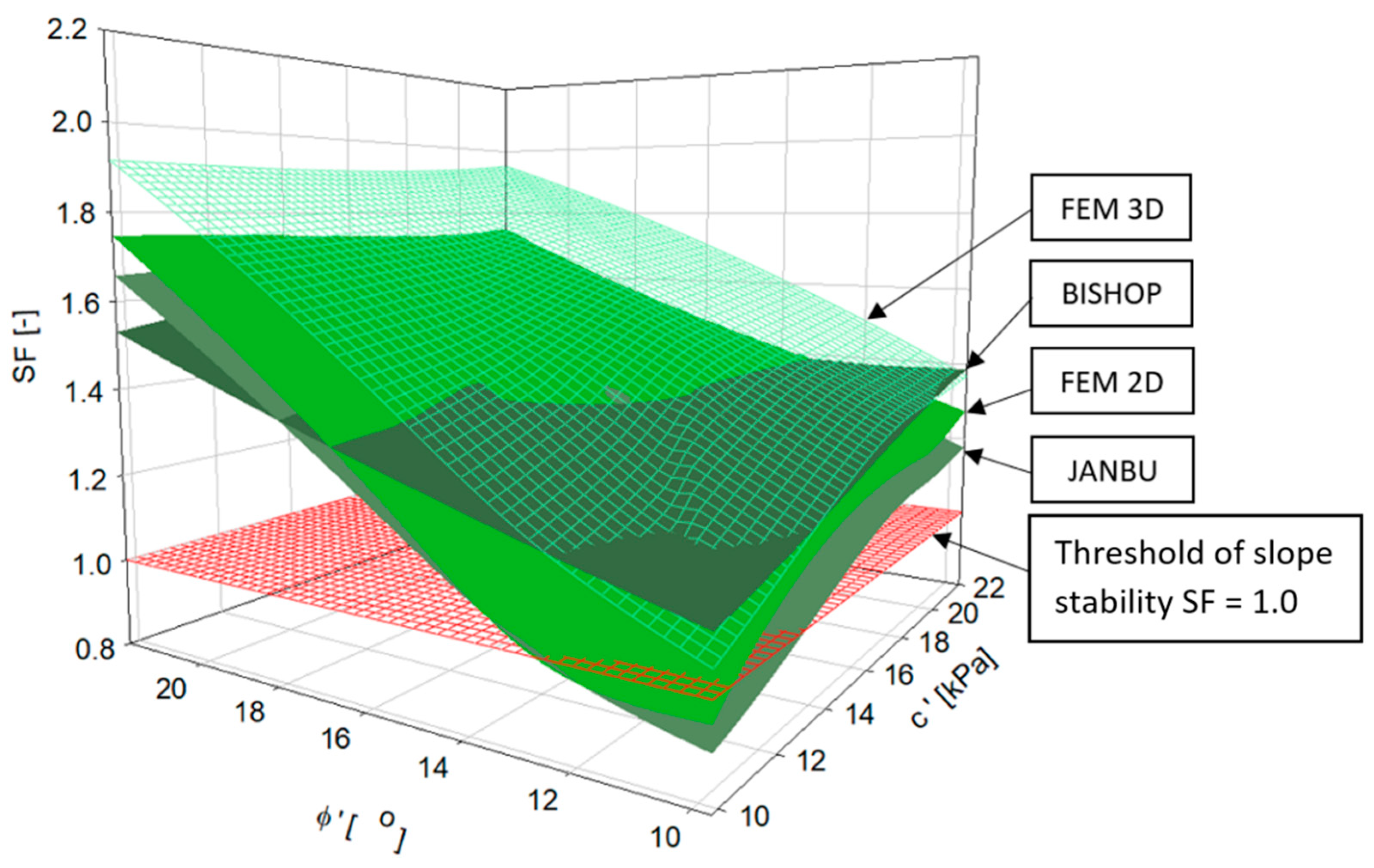 Applsci 11 10718 g007
