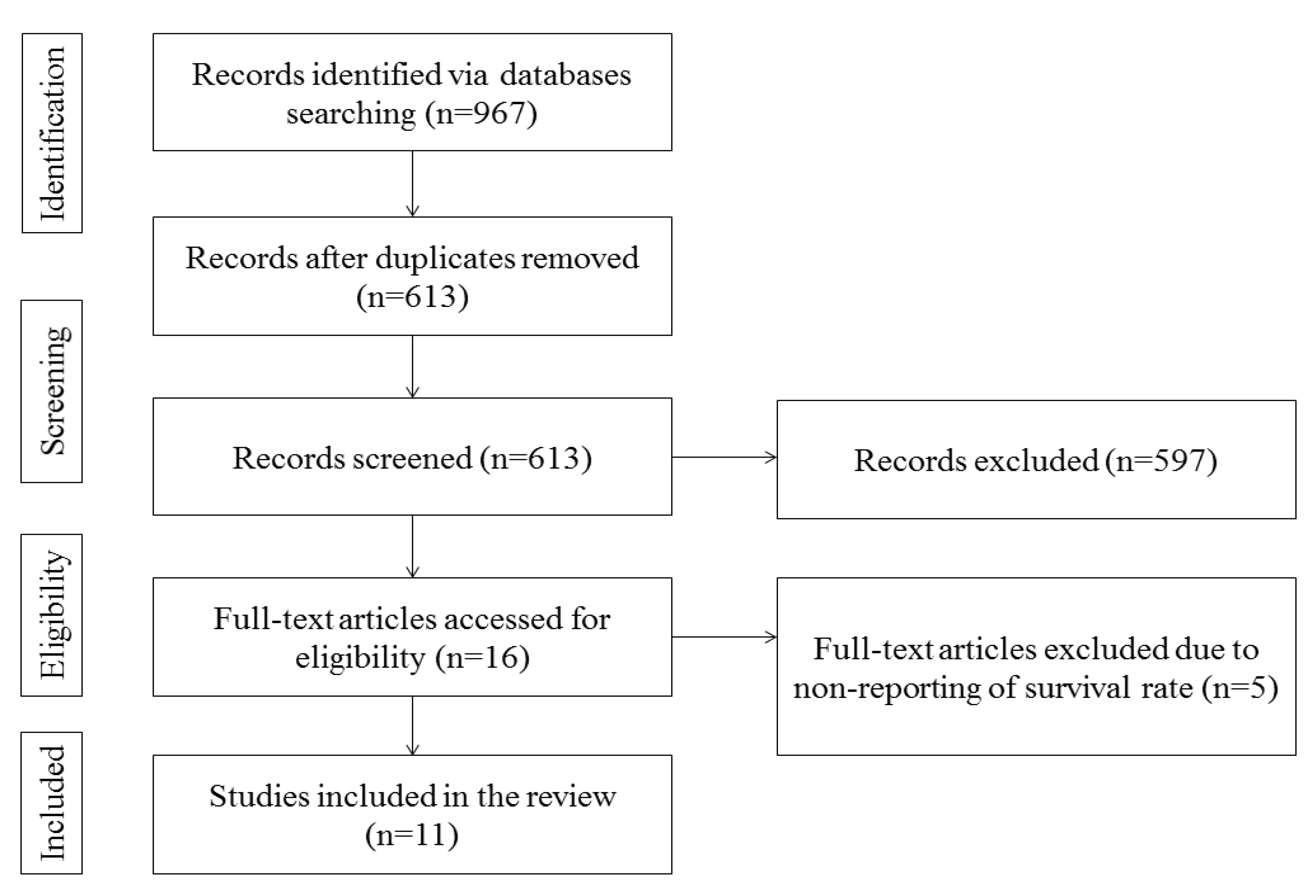 Applsci 11 10724 g001