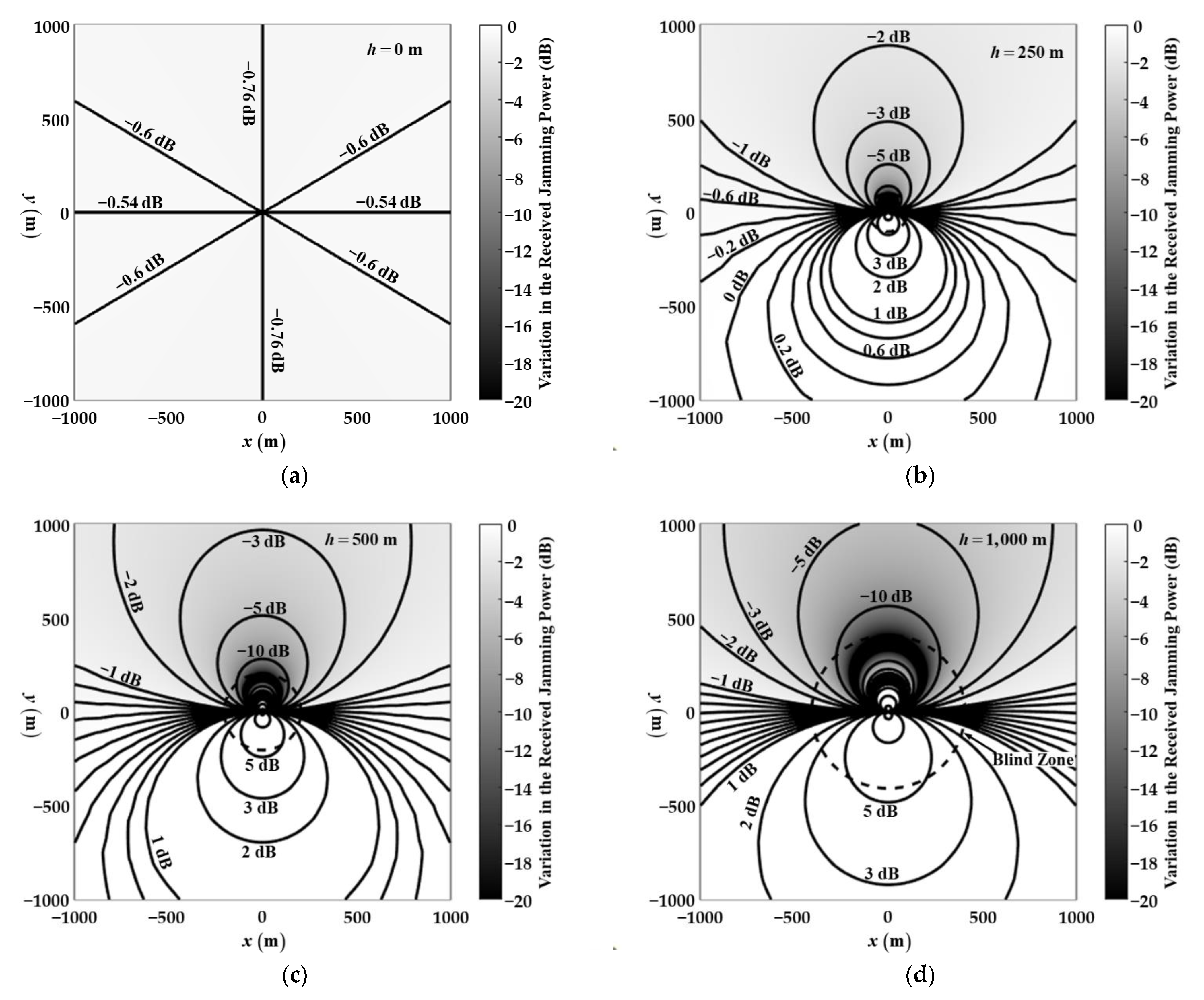Applsci 11 10725 g004