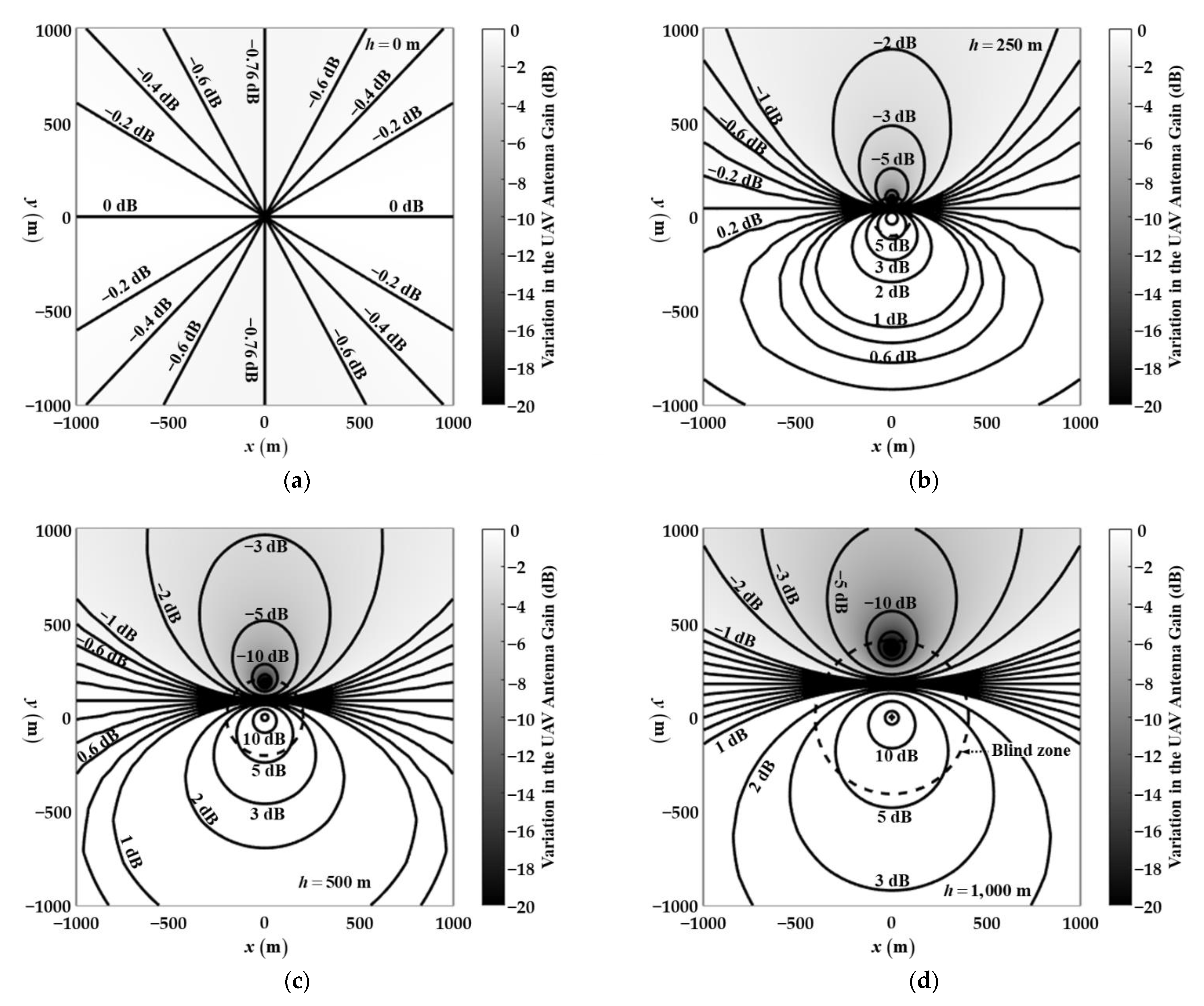 Applsci 11 10725 g005
