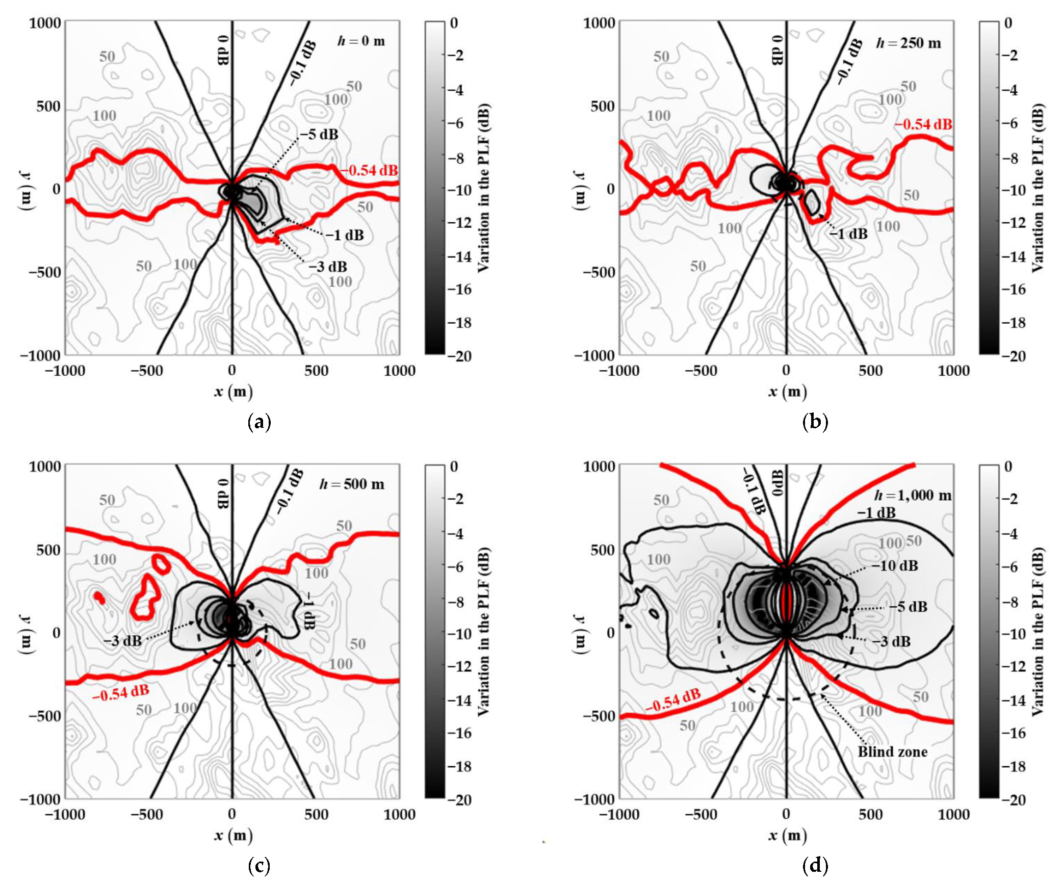 Applsci 11 10725 g007