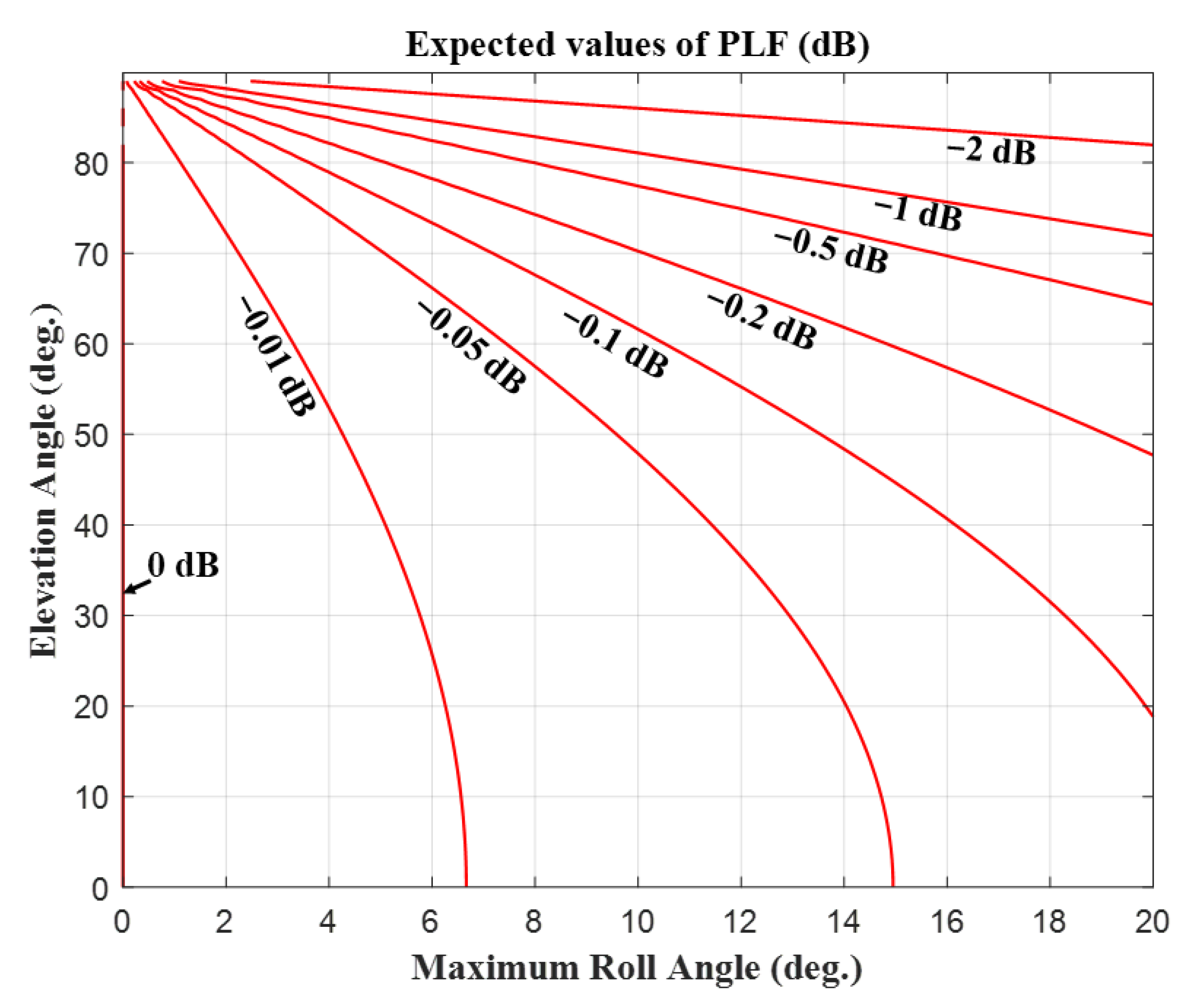 Applsci 11 10725 g008