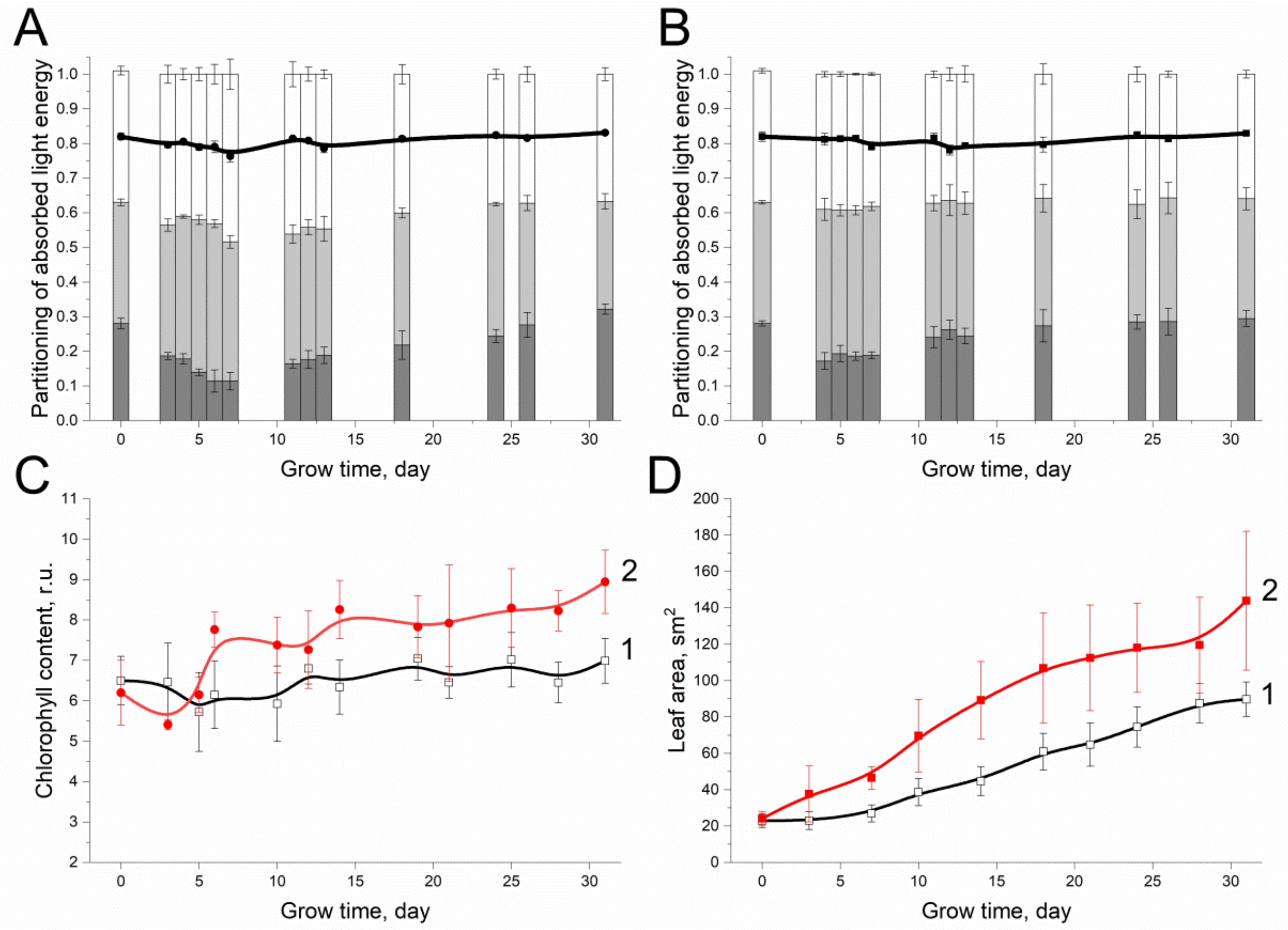 Applsci 11 10726 g002