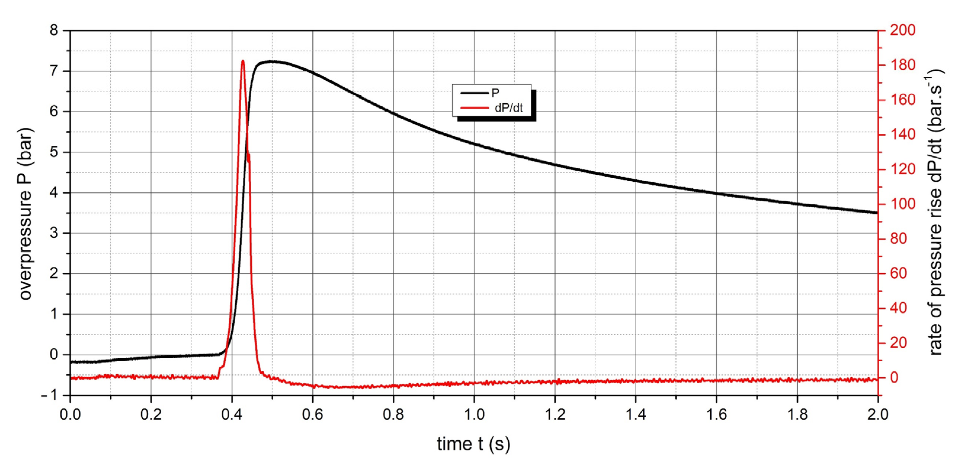 Applsci 11 10728 g006