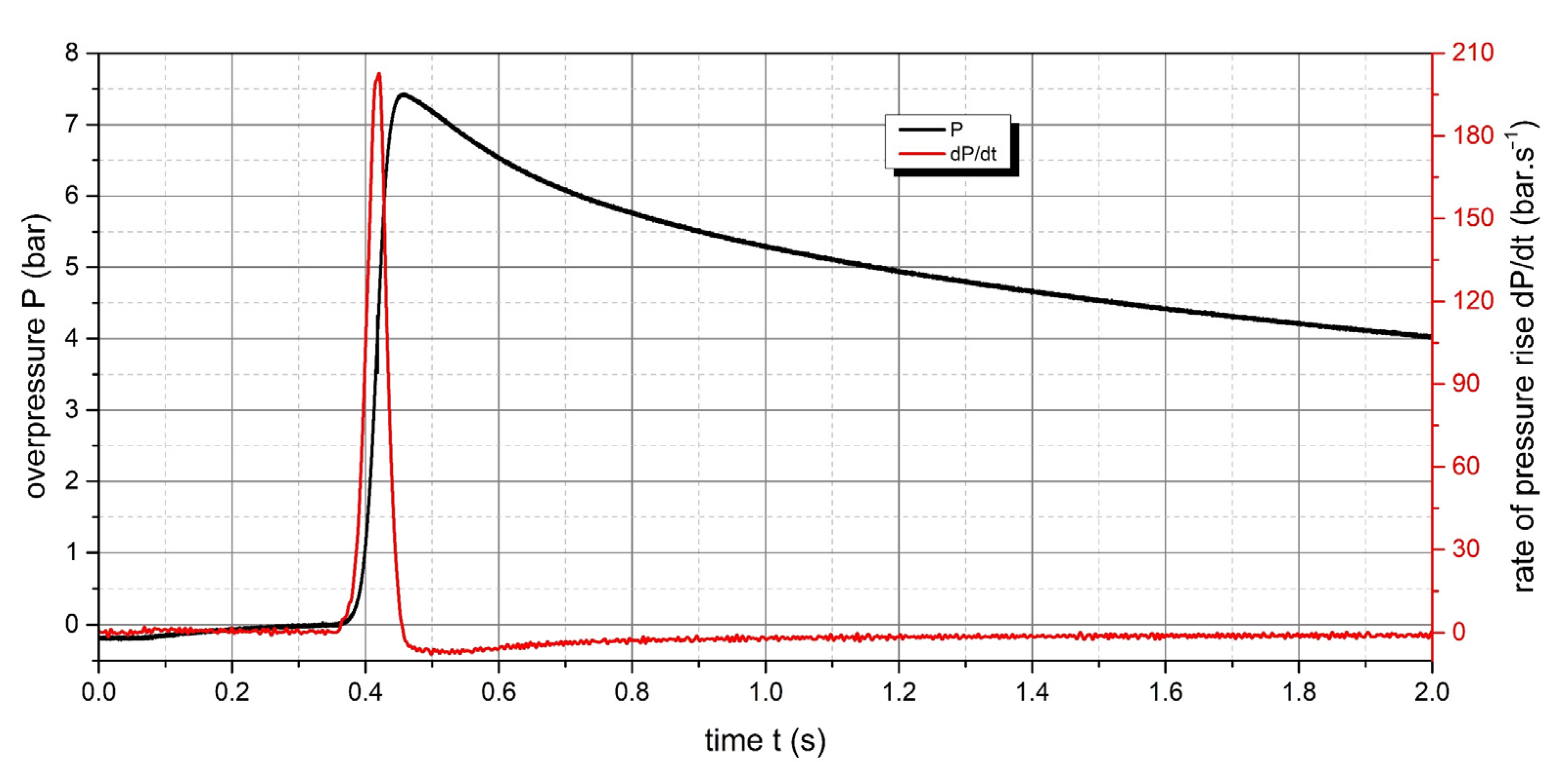 Applsci 11 10728 g008