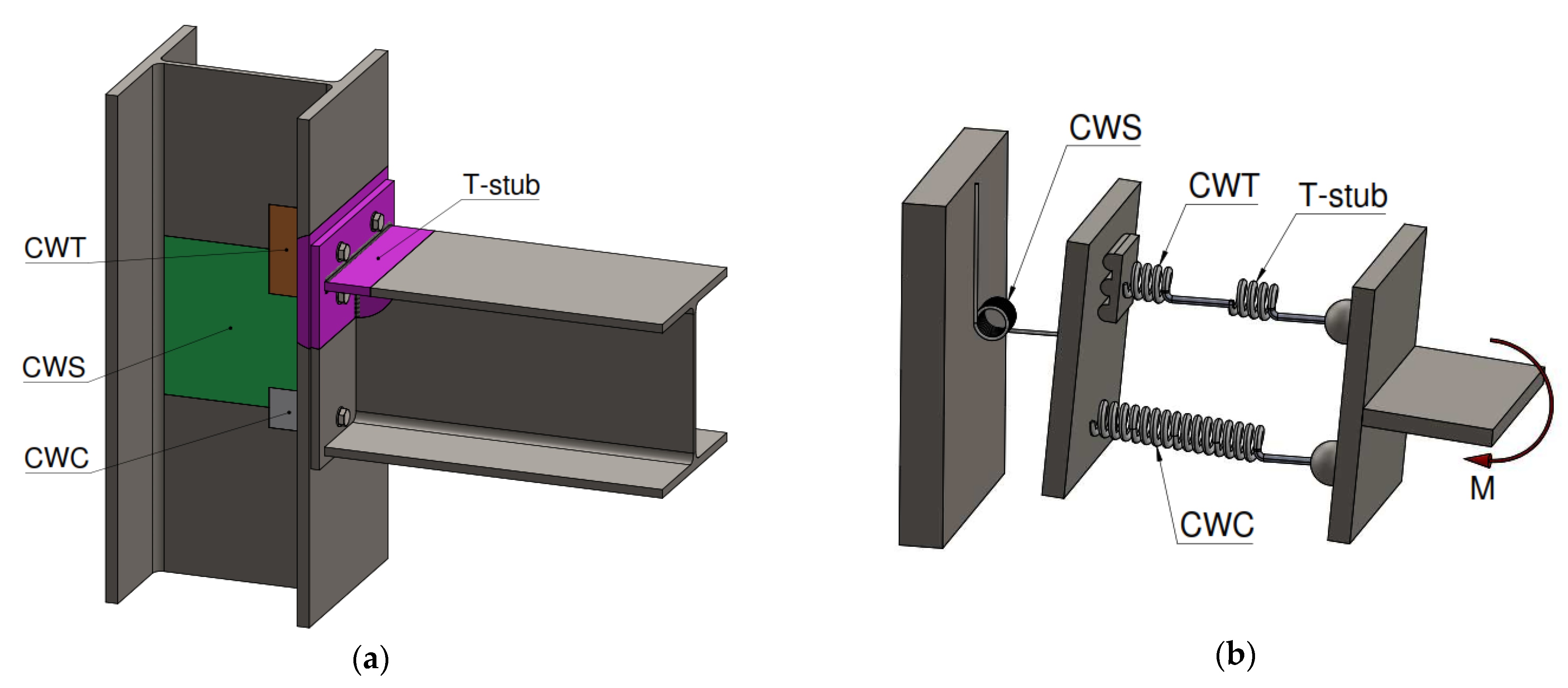 Applsci 11 10731 g002