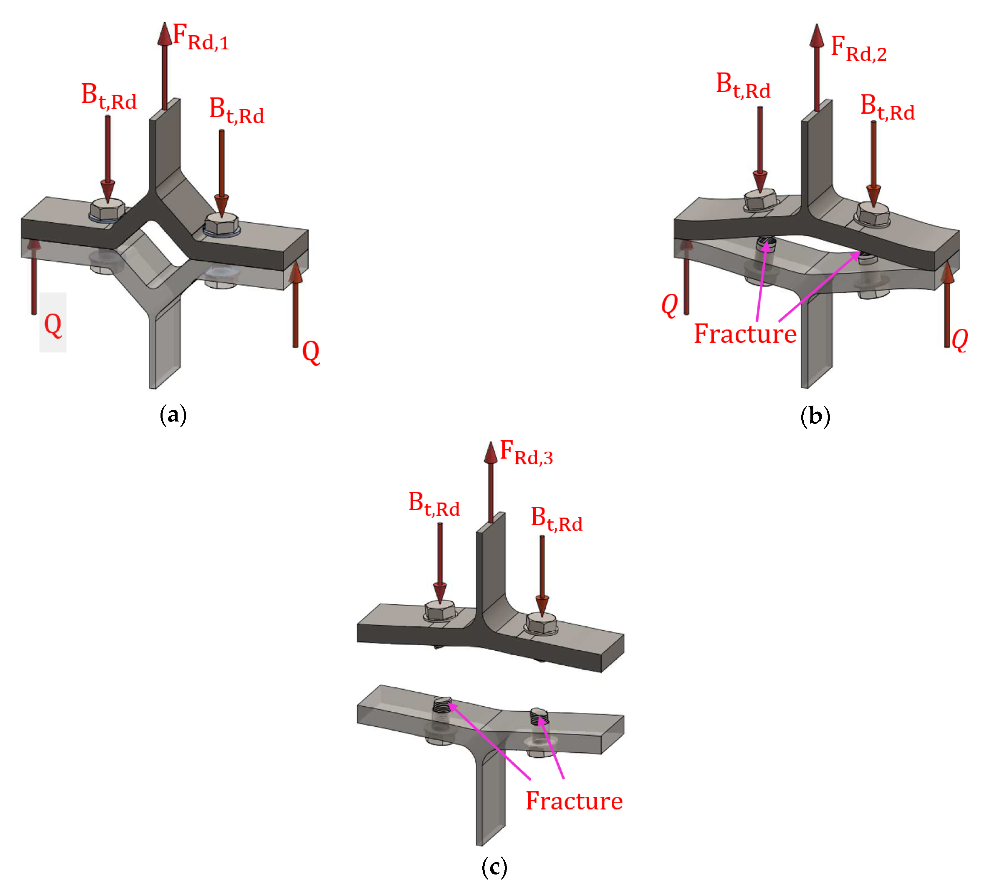 Applsci 11 10731 g005