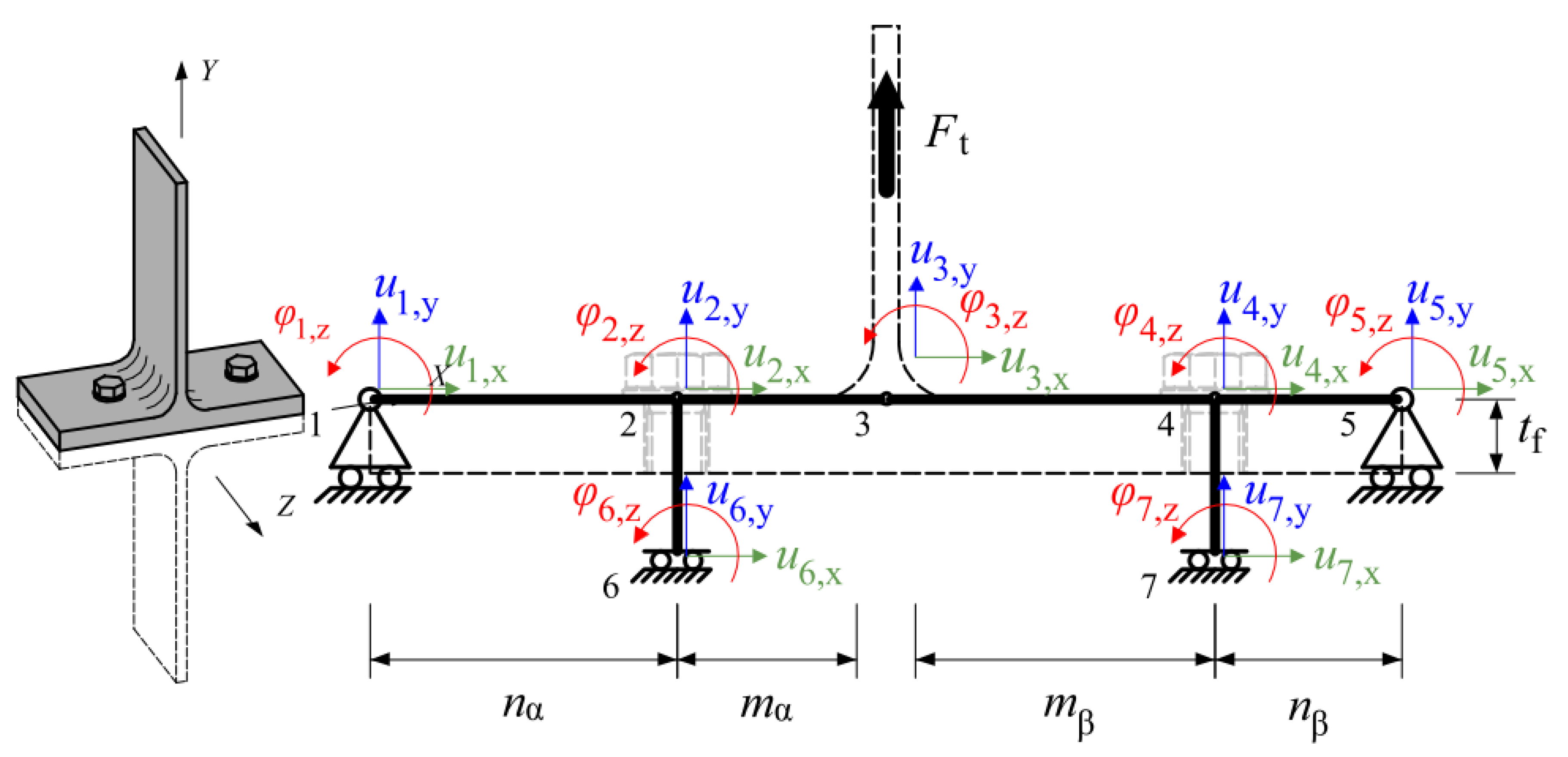 Applsci 11 10731 g016