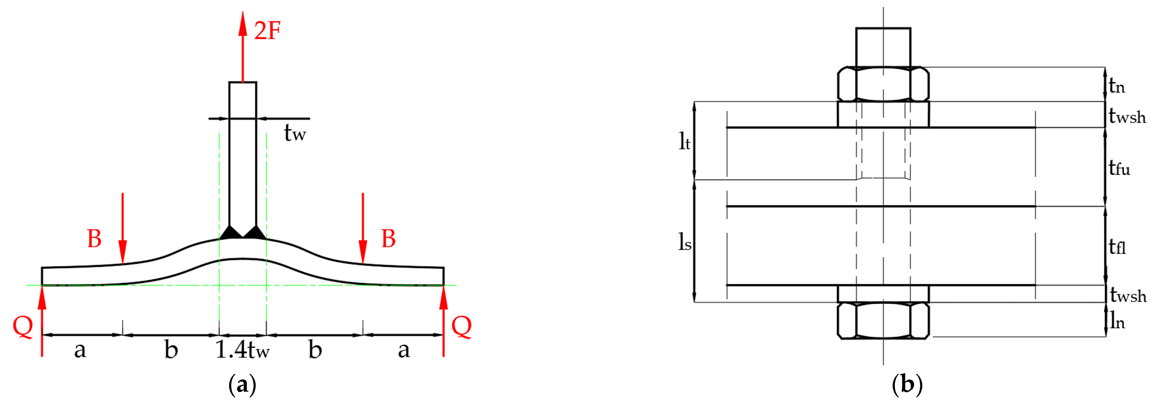 Applsci 11 10731 g018