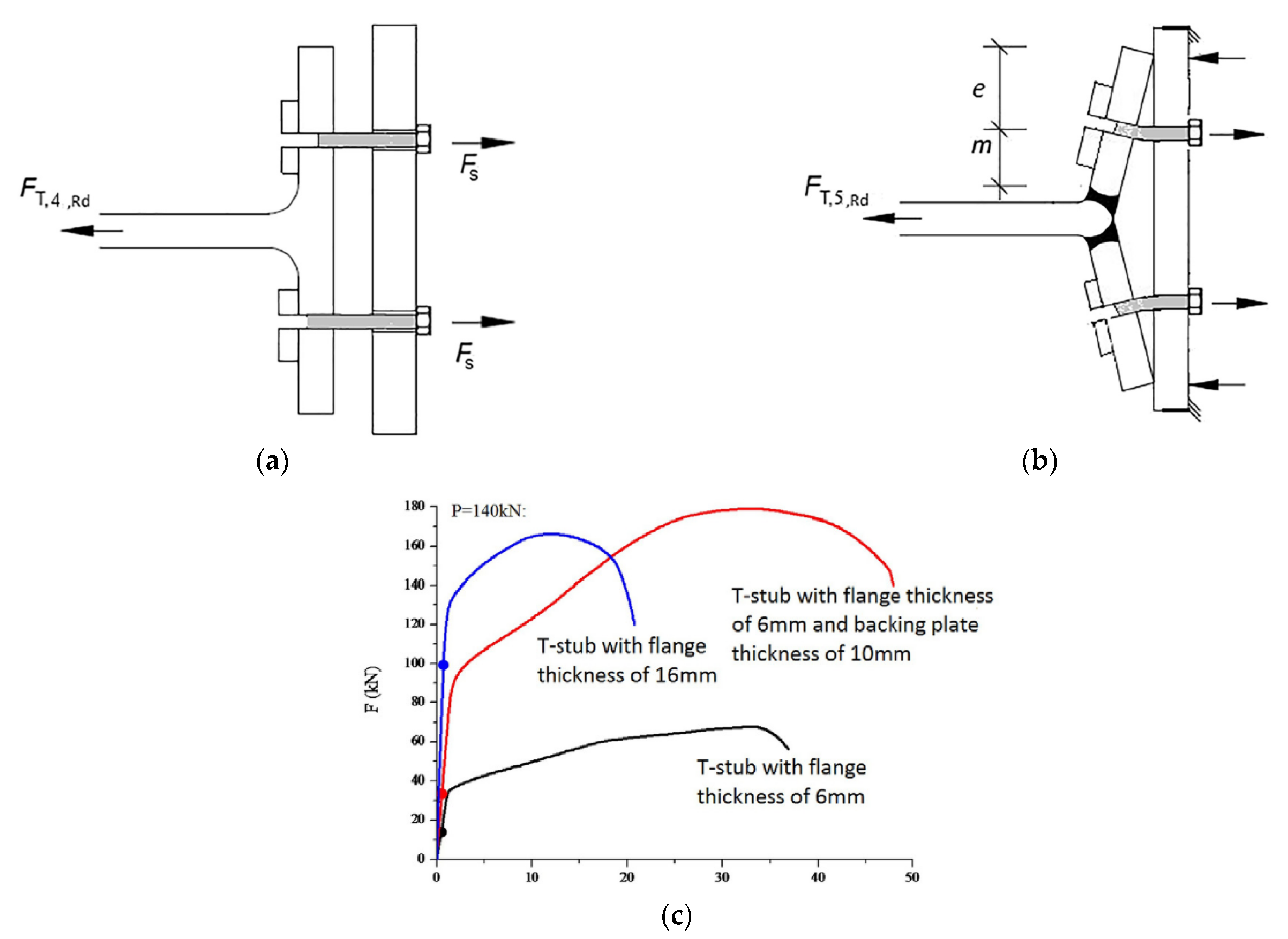Applsci 11 10731 g020
