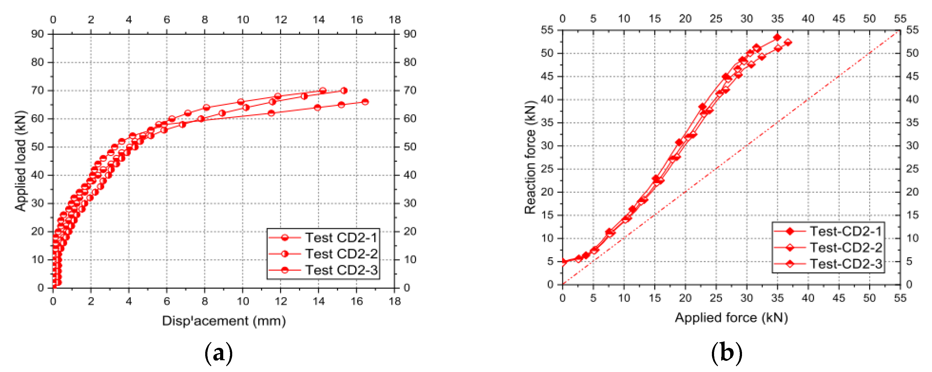 Applsci 11 10731 g022