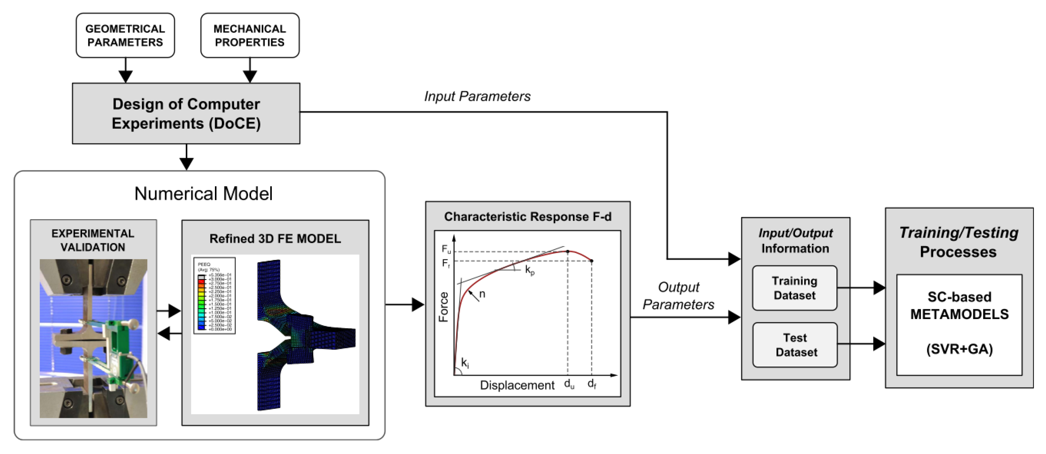 Applsci 11 10731 g030