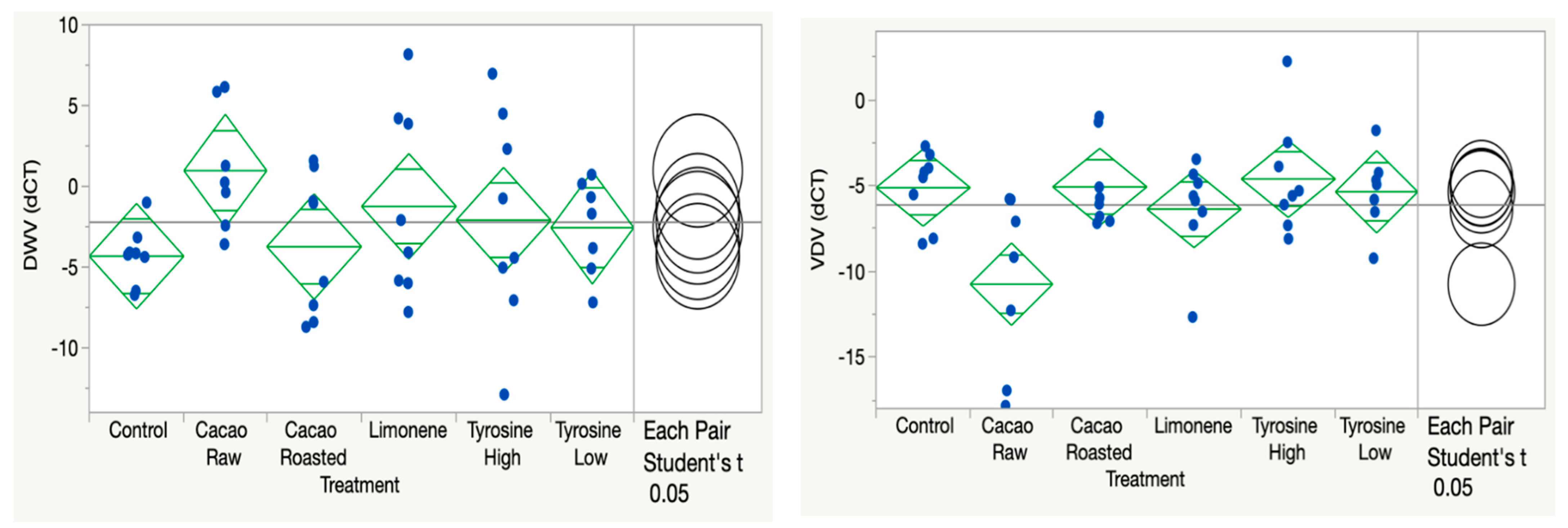Applsci 11 10732 g003