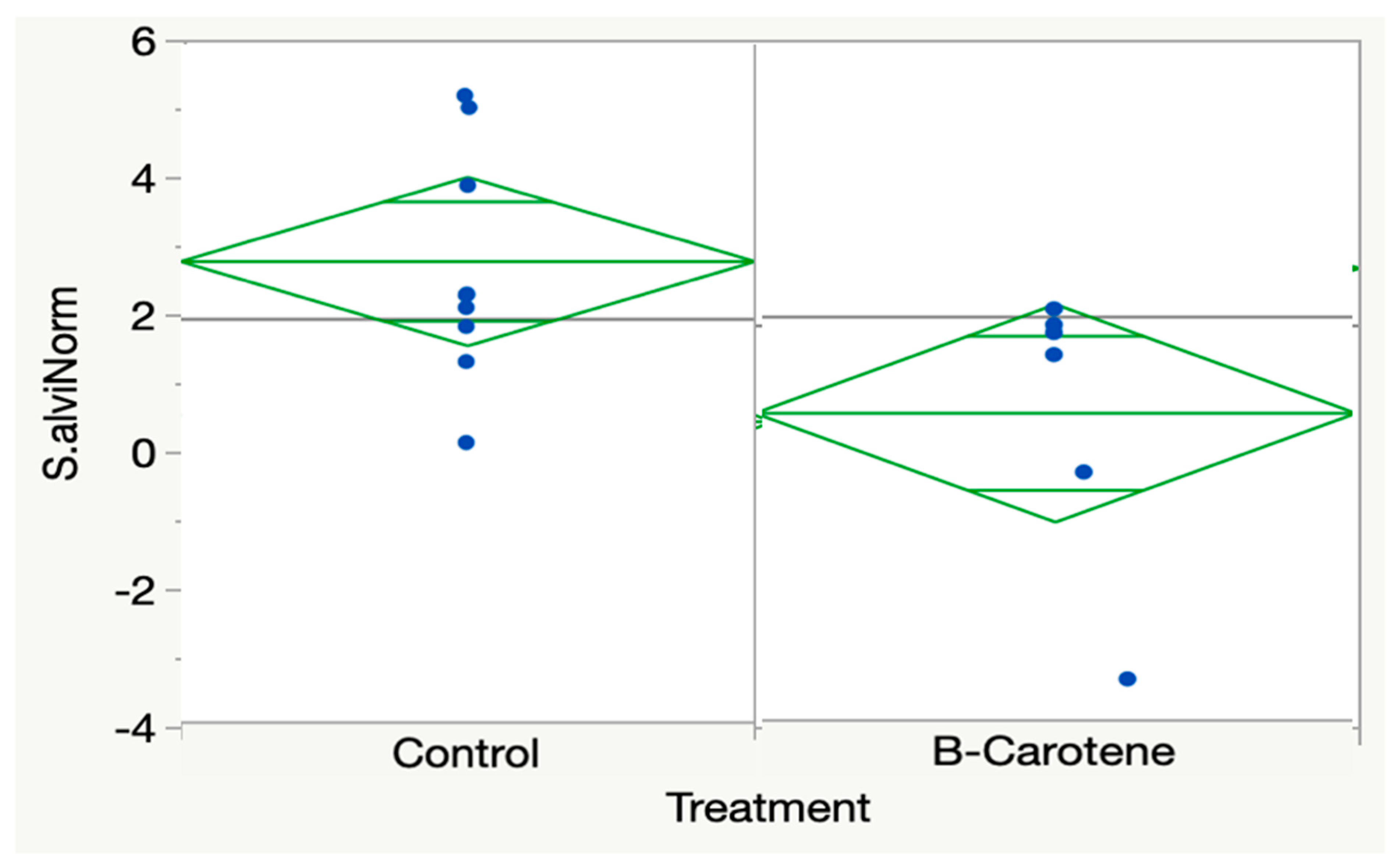 Applsci 11 10732 g005