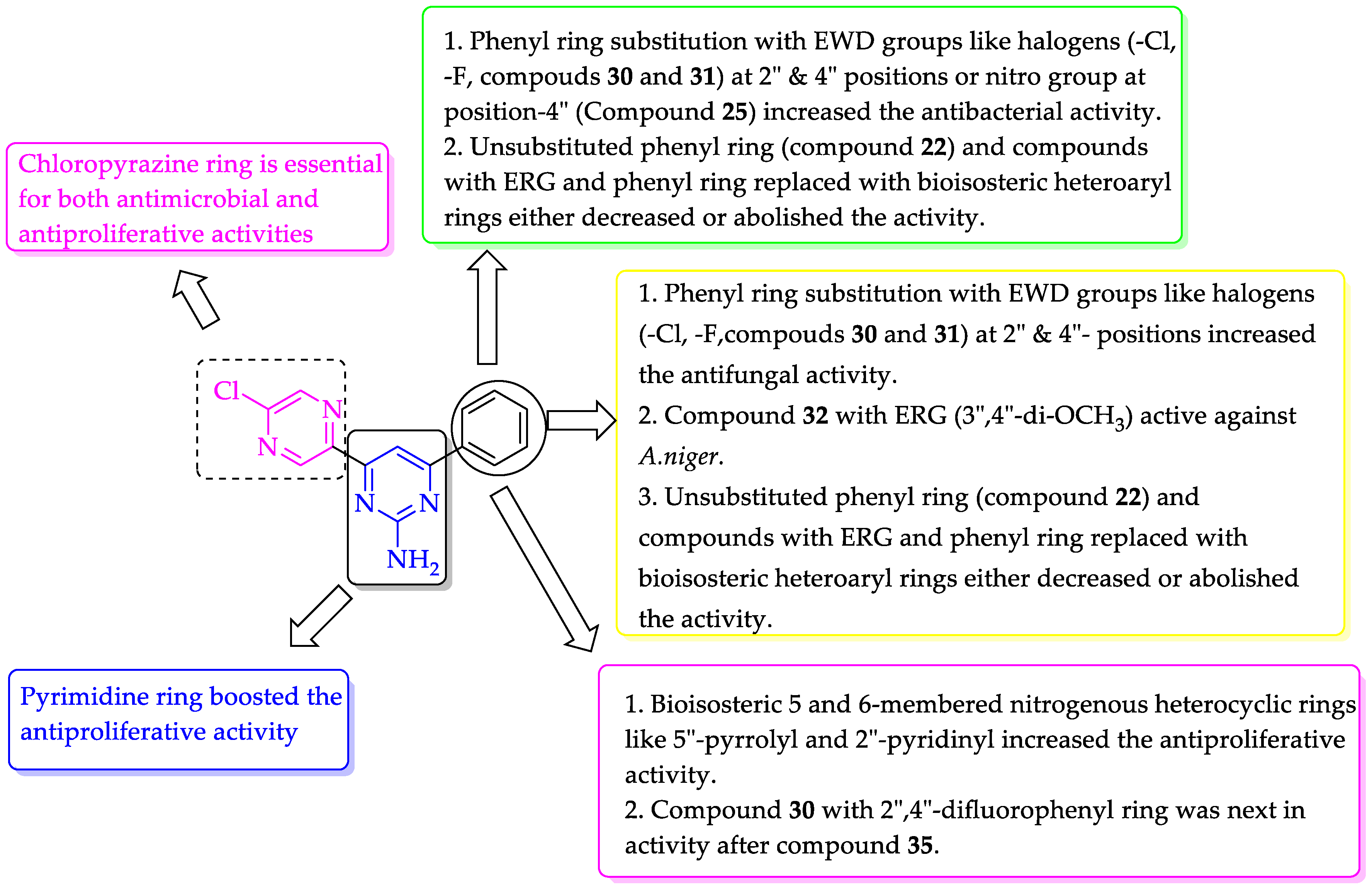 Applsci 11 10734 g003