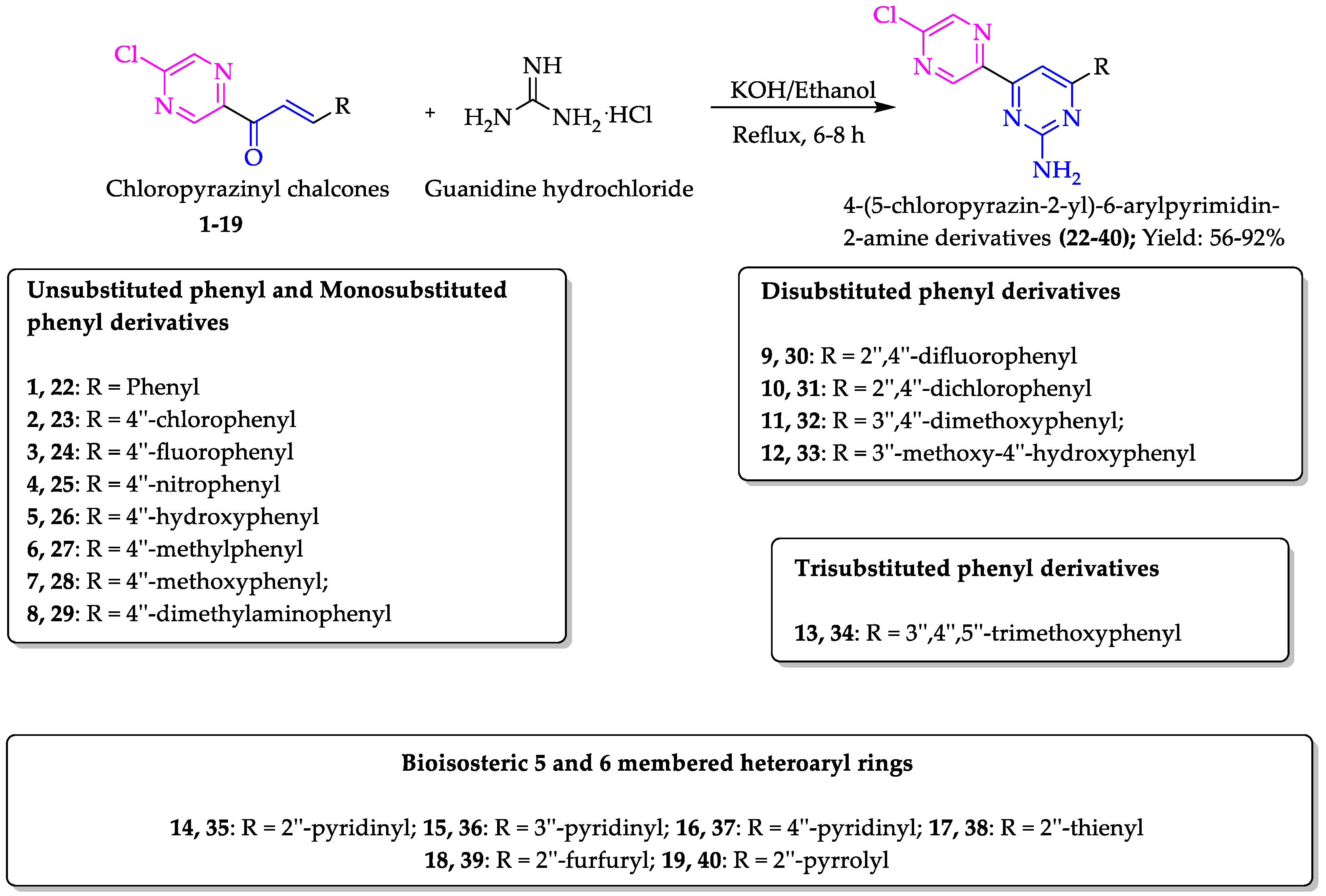 Applsci 11 10734 sch001