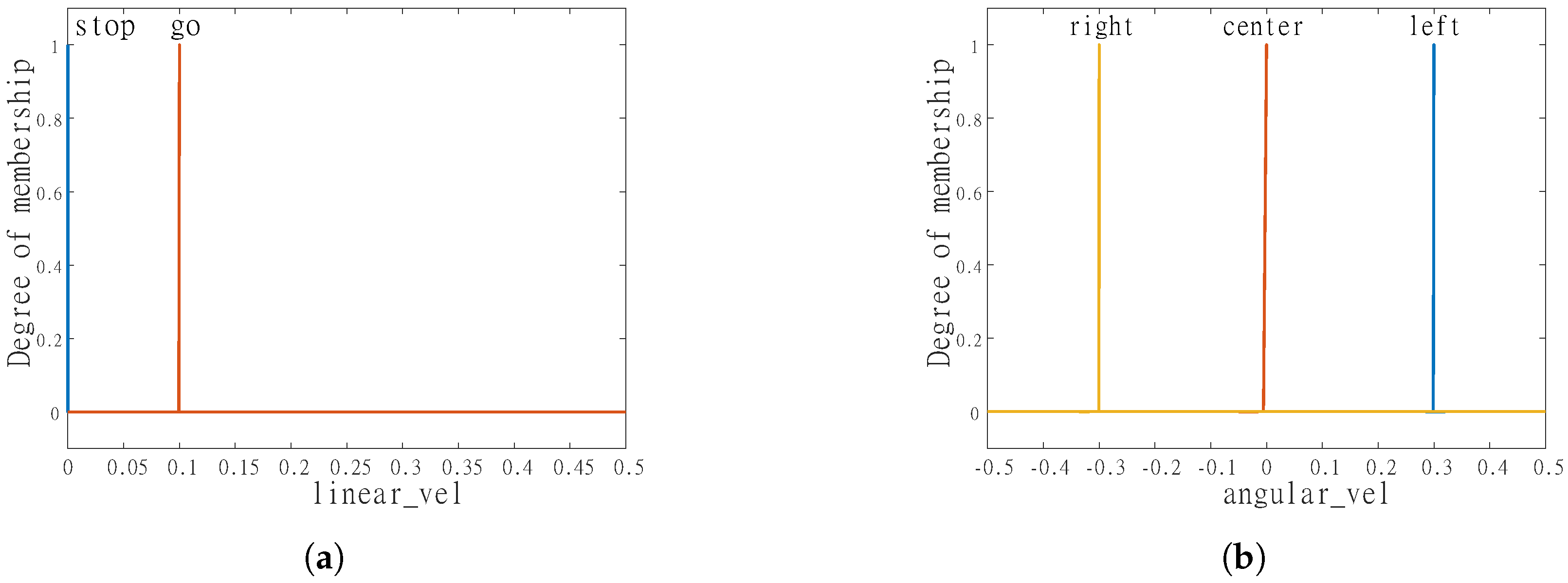 Applsci 11 10736 g004