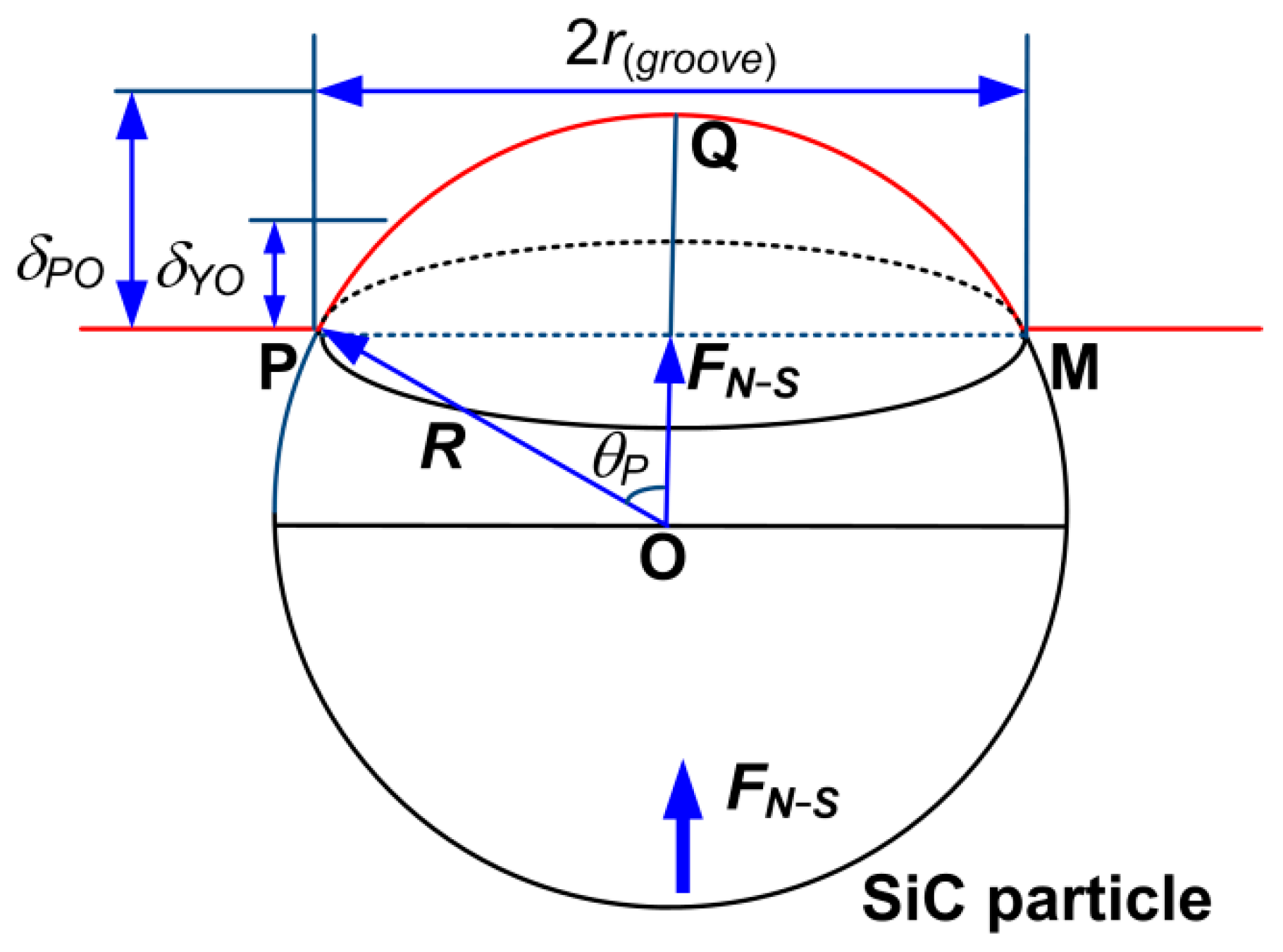 Applsci 11 10737 g003