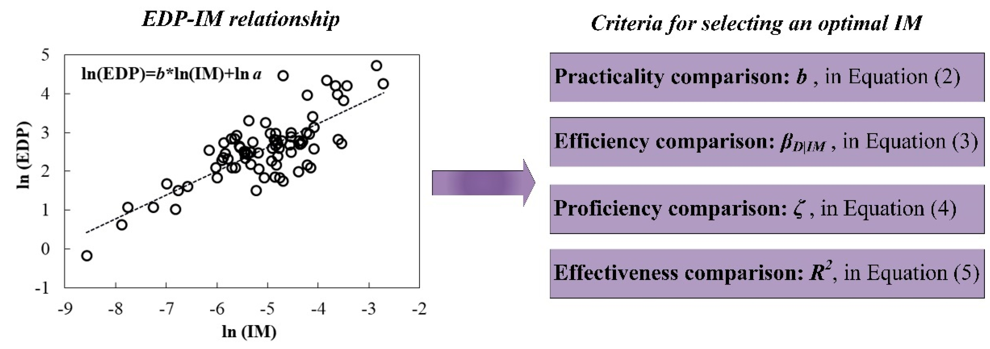 Applsci 11 10745 g006