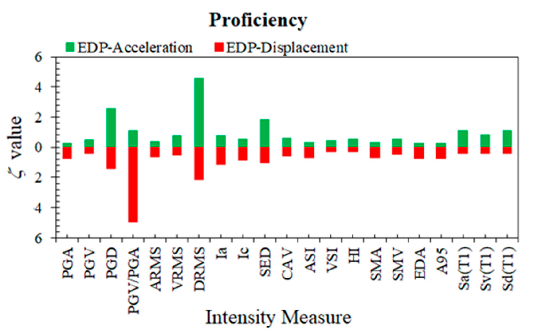 Applsci 11 10745 g009
