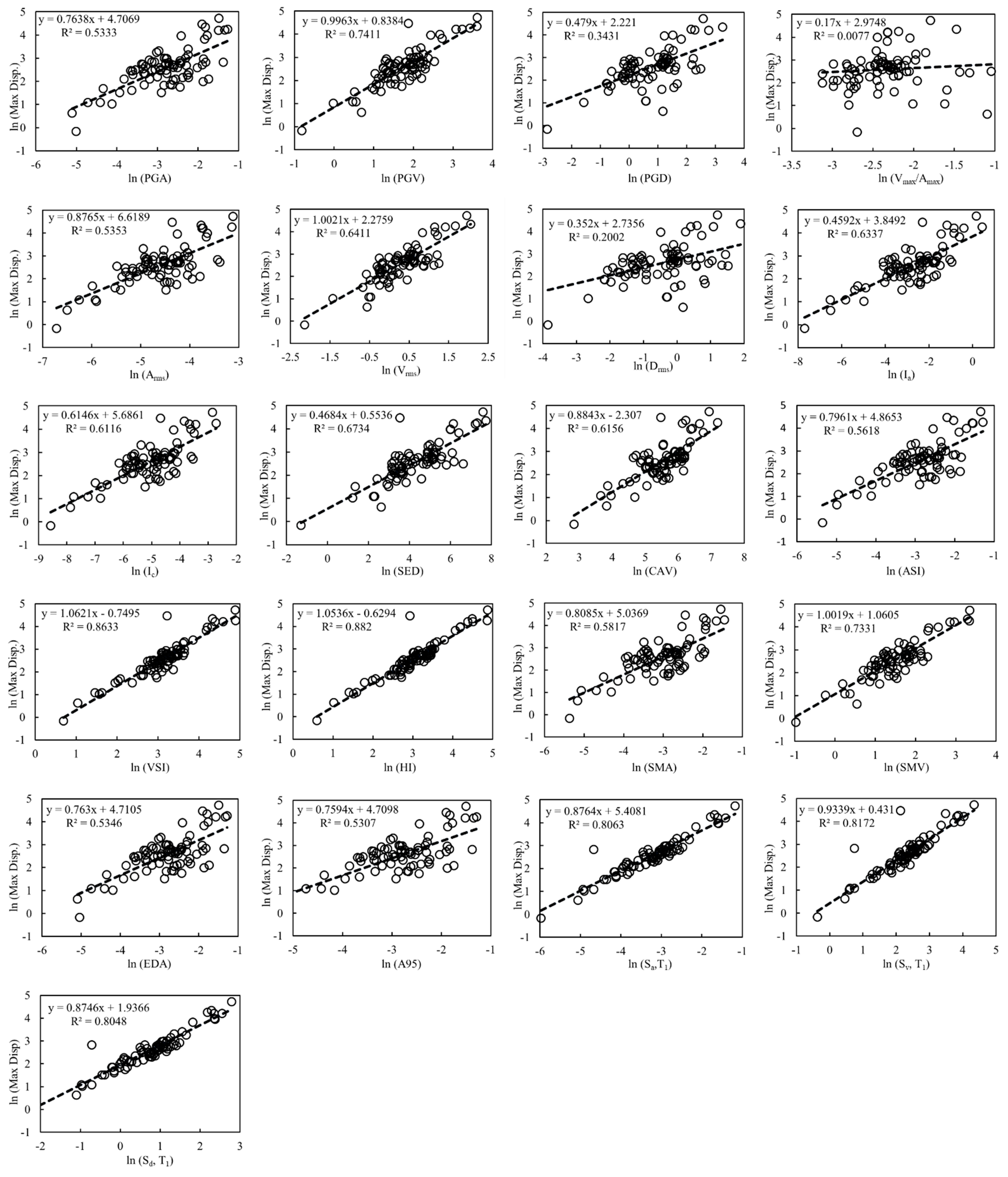 Applsci 11 10745 g011