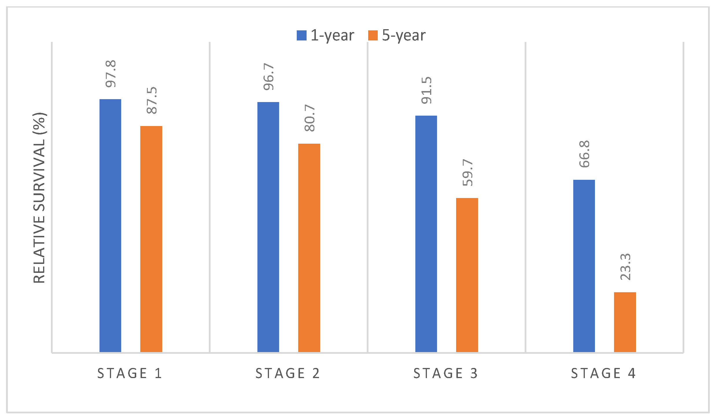 Applsci 11 10753 g001 Applsci 11 10753 g001