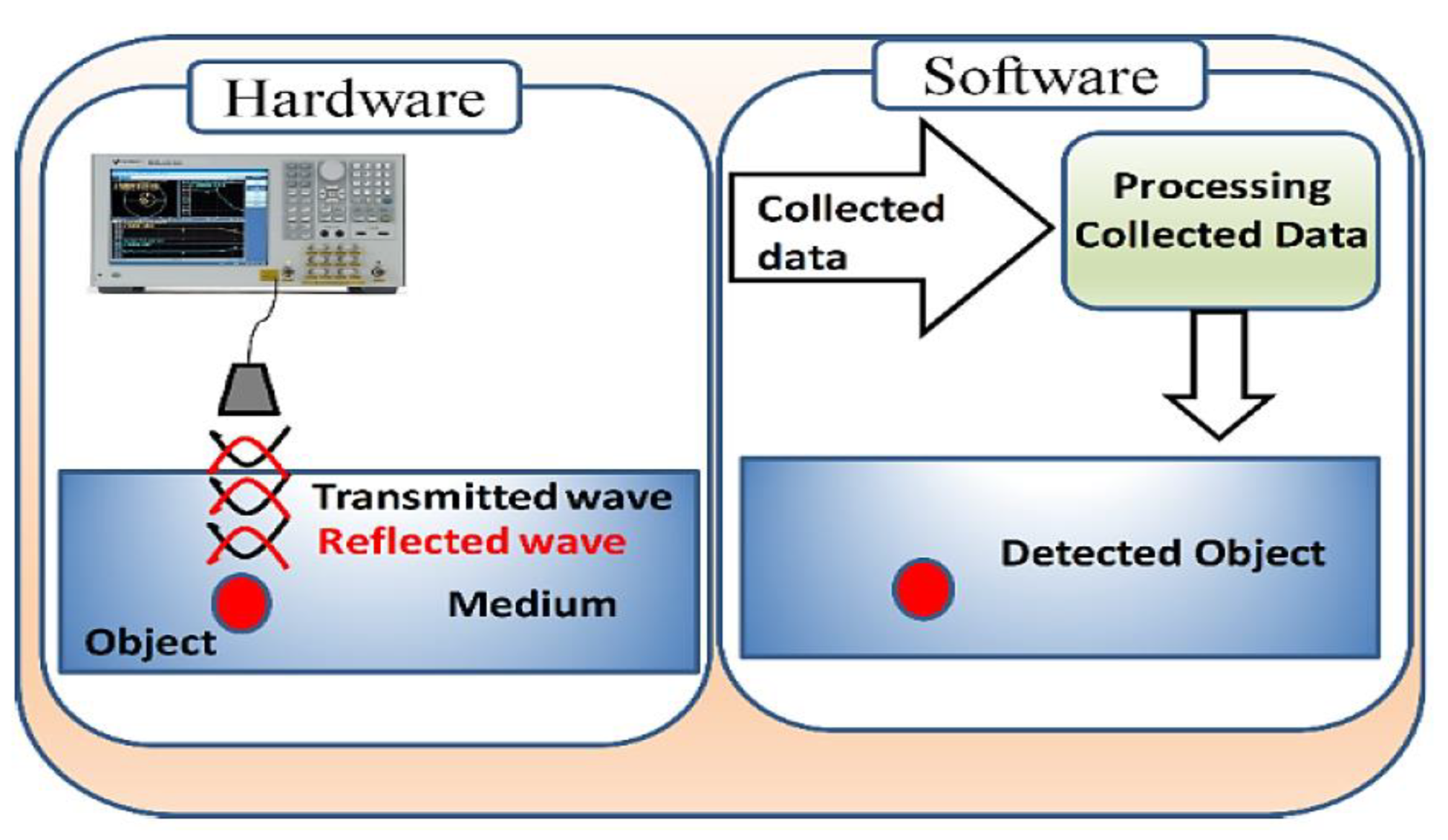Applsci 11 10753 g008 Applsci 11 10753 g008