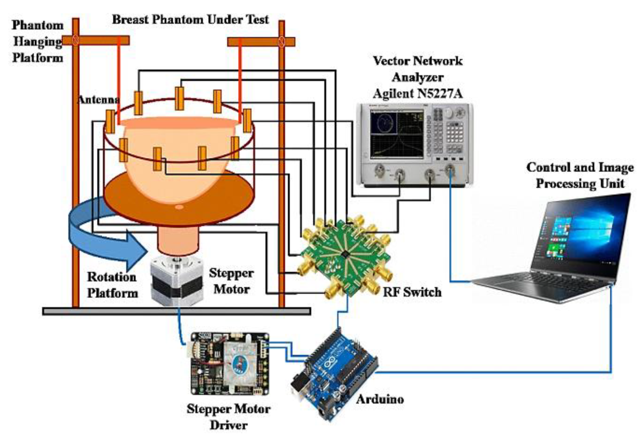 Applsci 11 10753 g009 Applsci 11 10753 g009