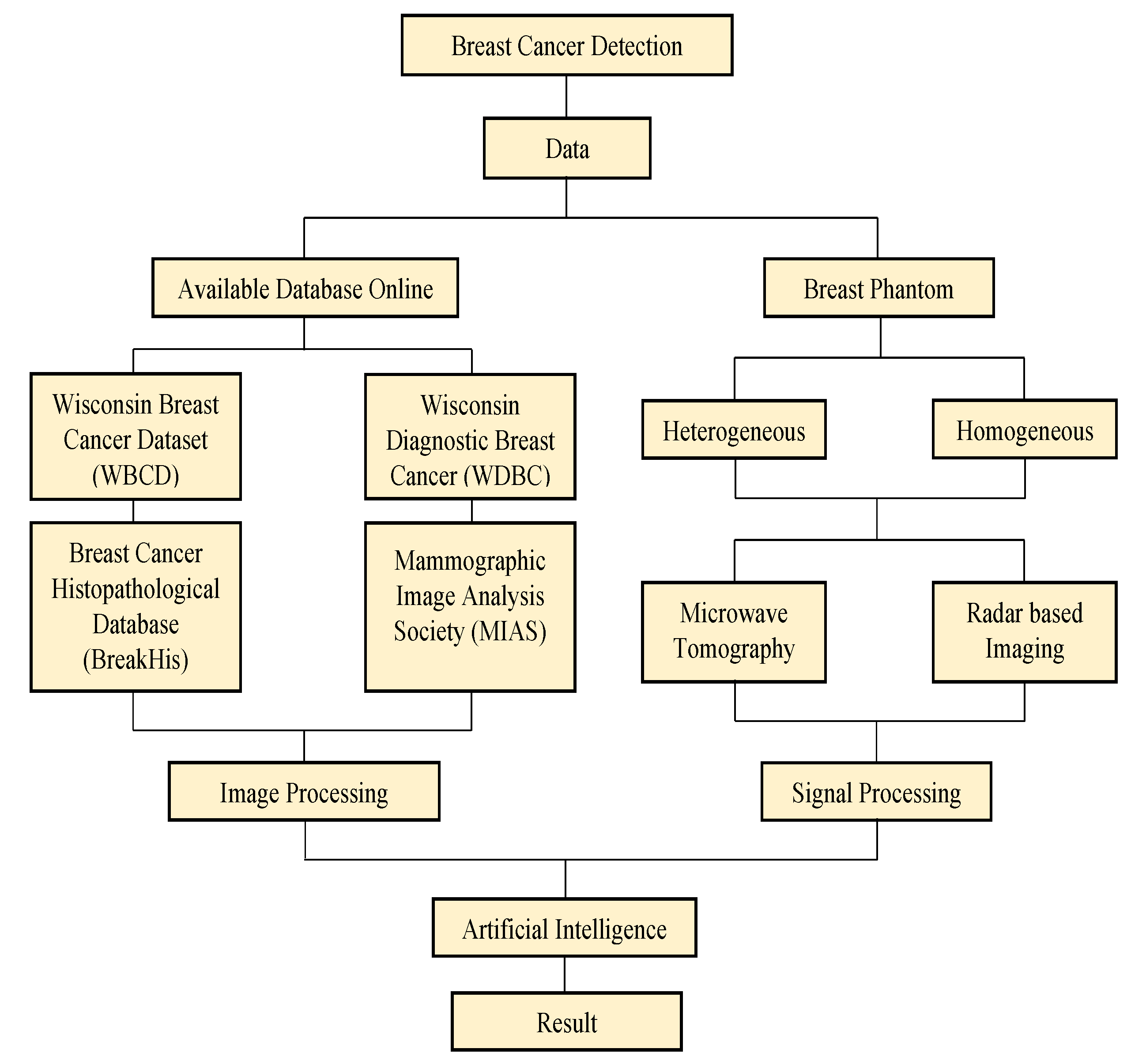 Applsci 11 10753 g011 Applsci 11 10753 g011