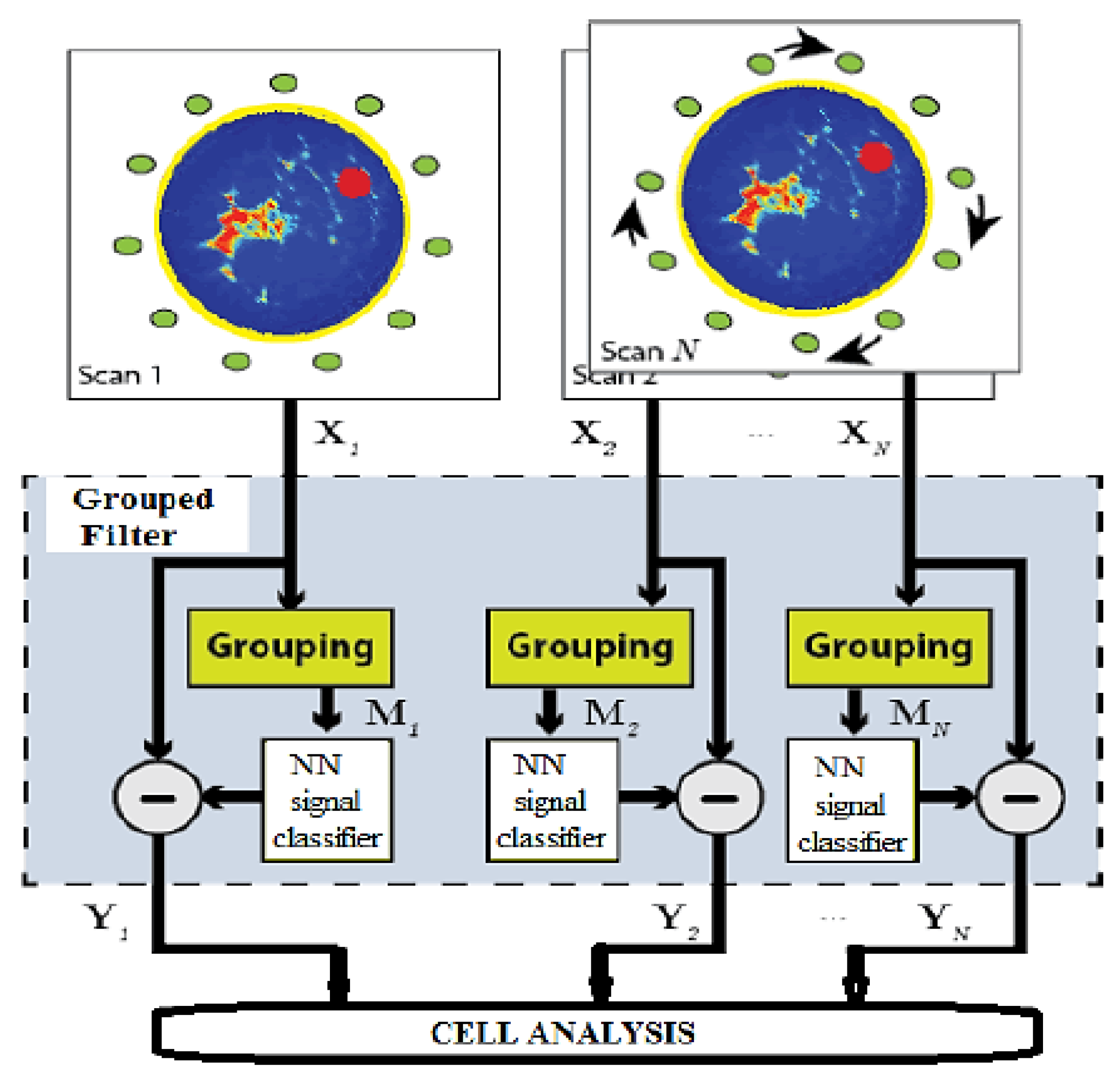 Applsci 11 10753 g016 Applsci 11 10753 g016
