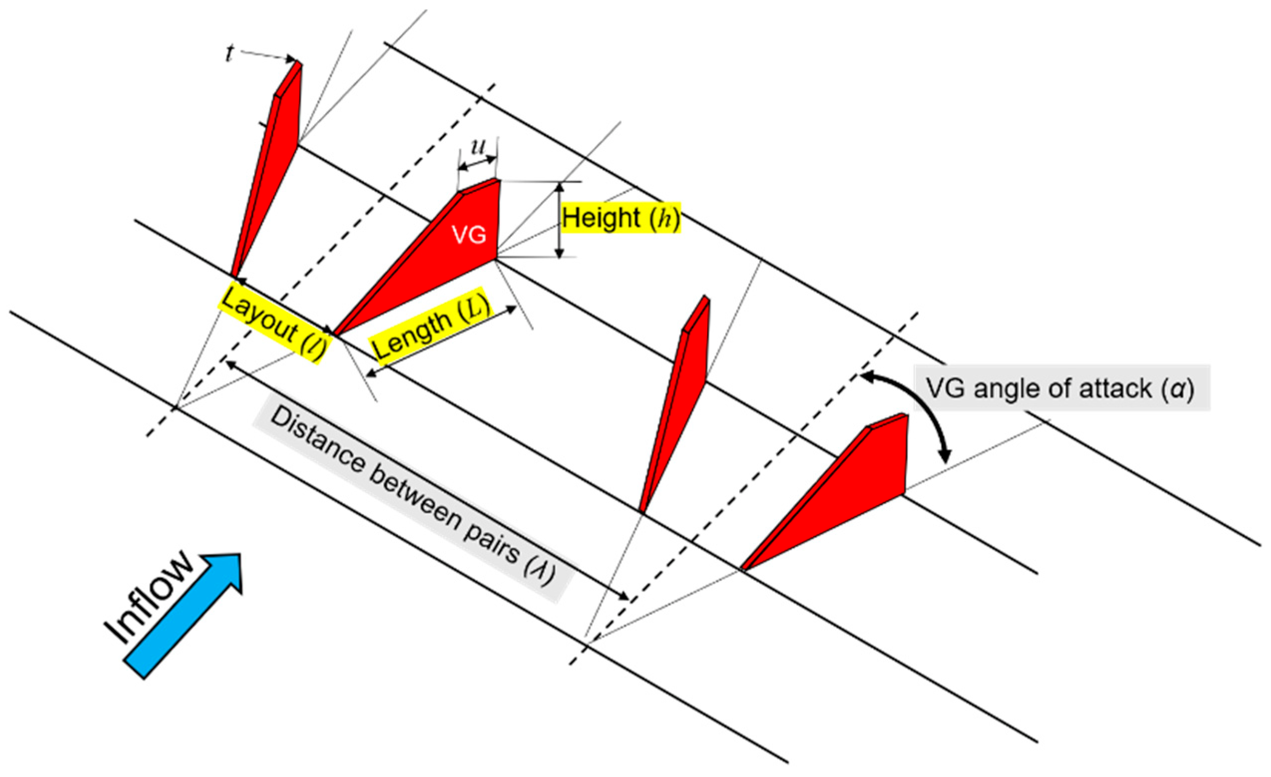 Applsci 11 10764 g003