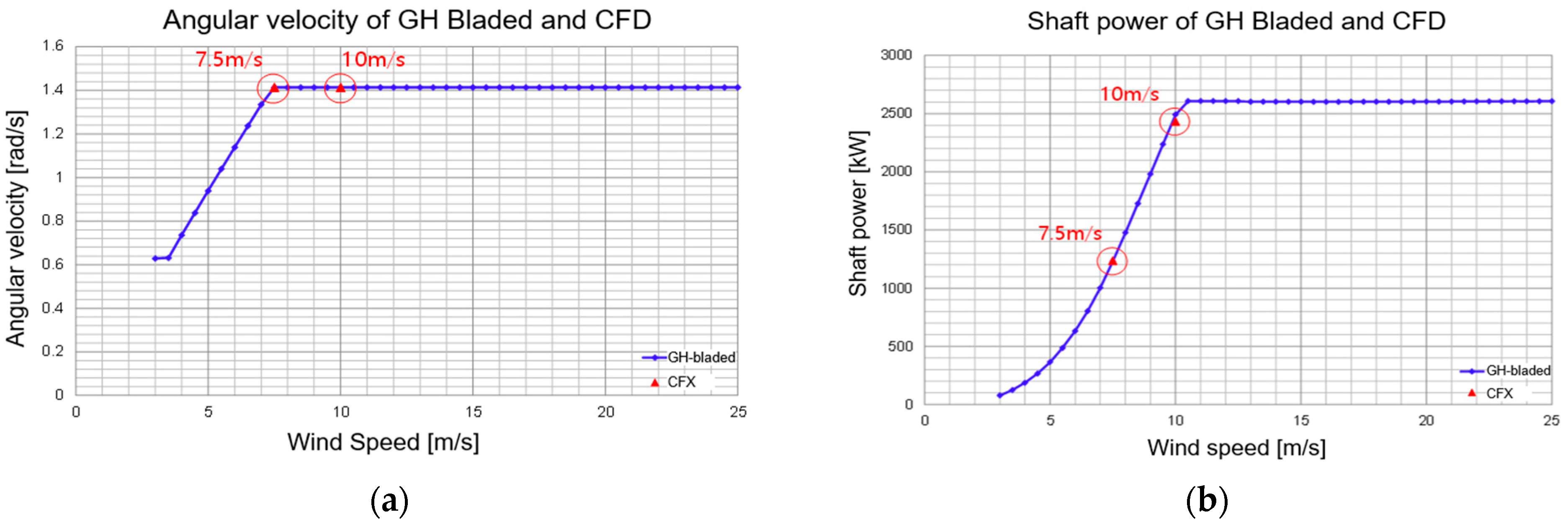 Applsci 11 10764 g006