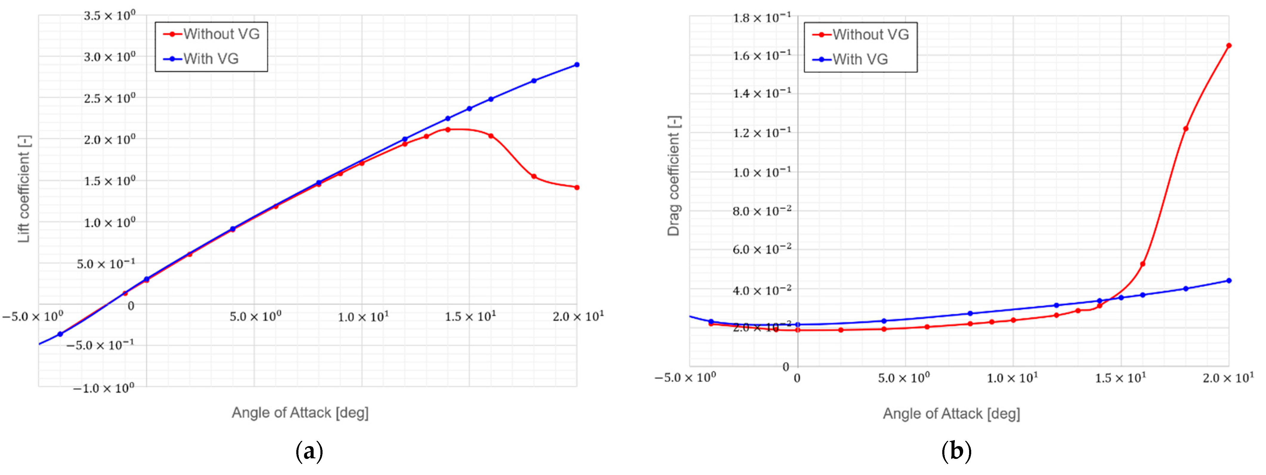 Applsci 11 10764 g011