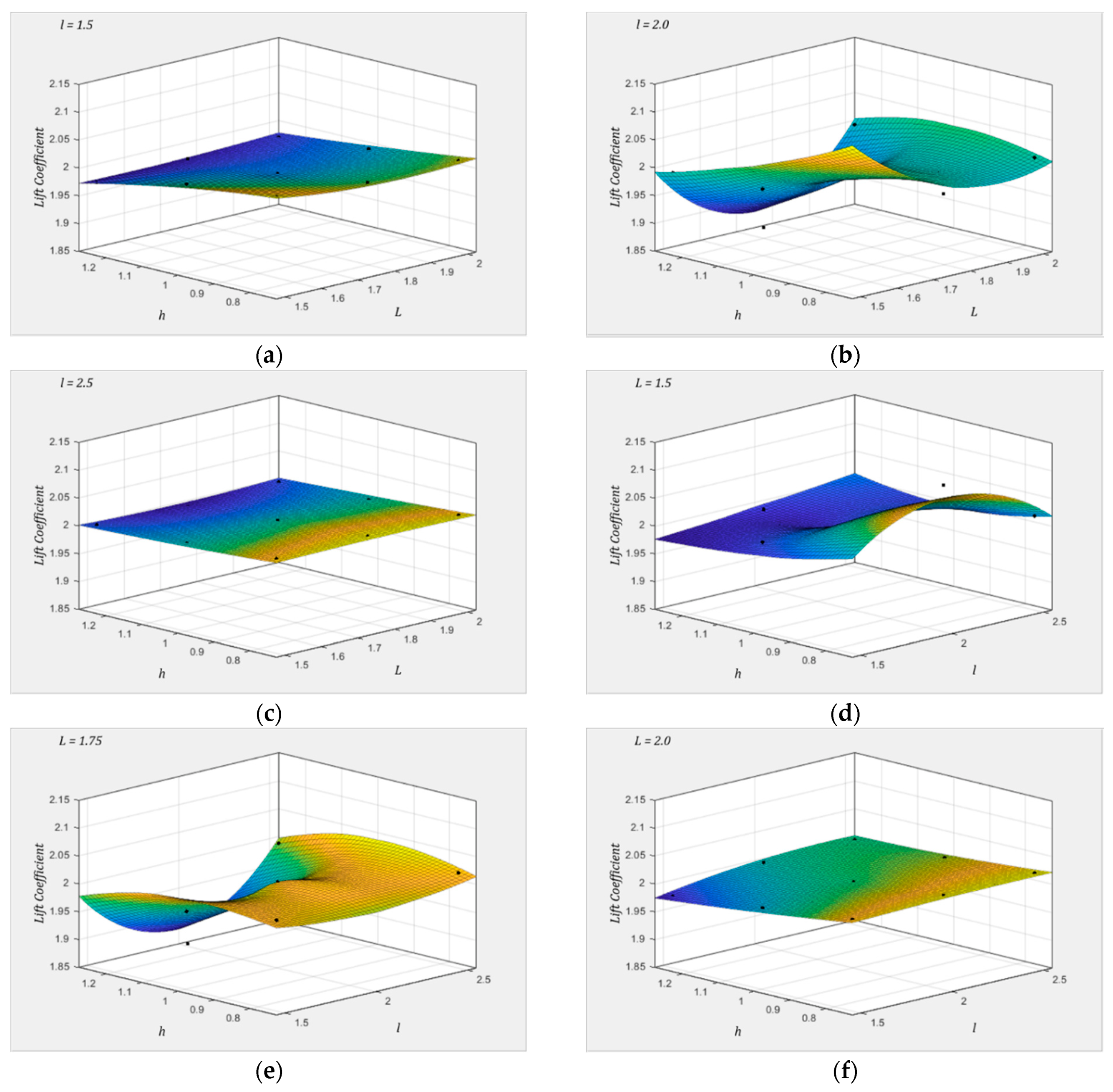 Applsci 11 10764 g014a