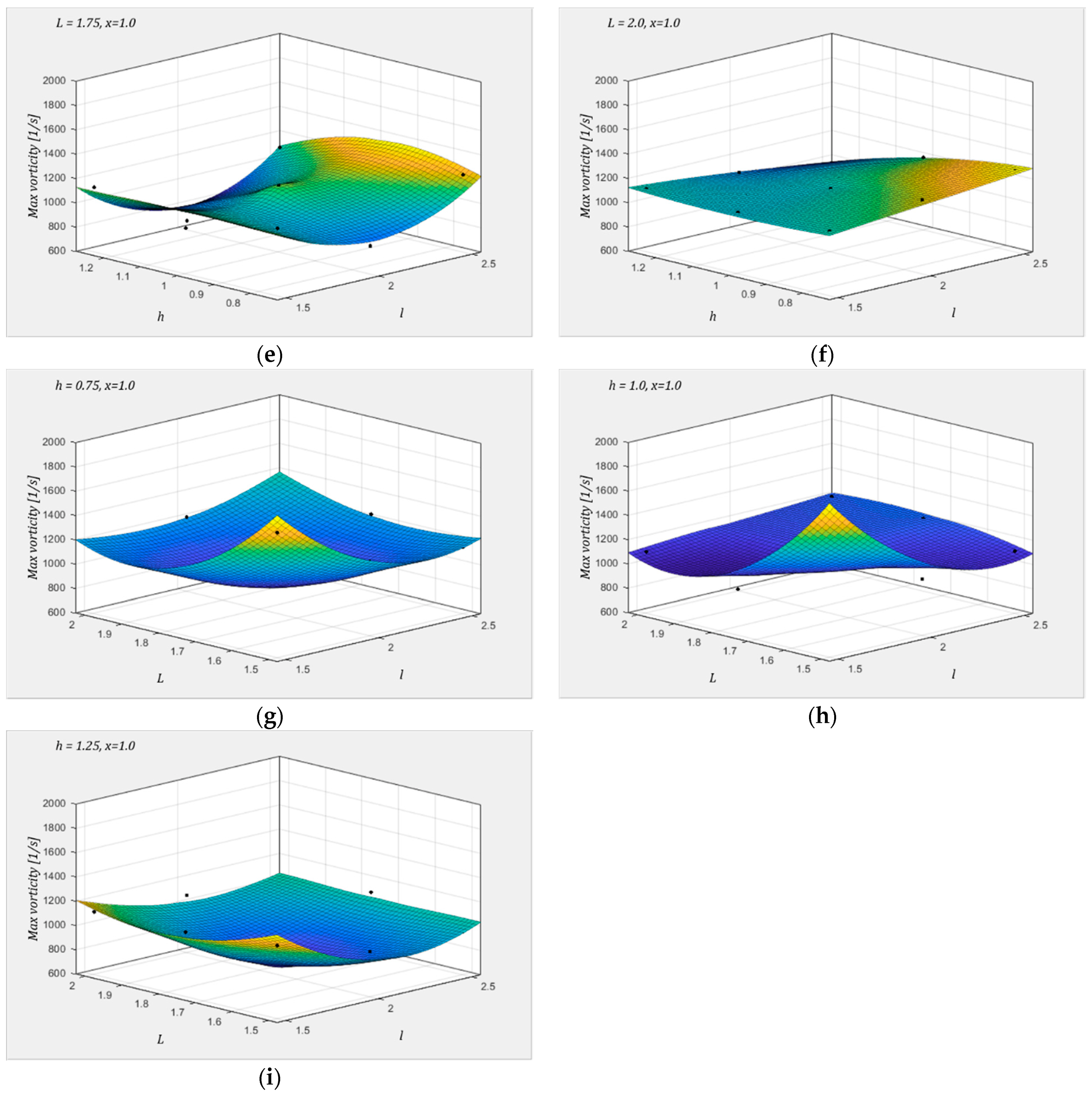 Applsci 11 10764 g015b