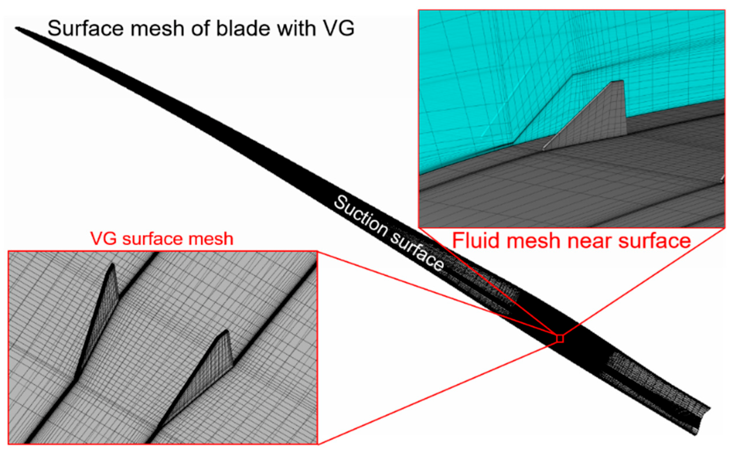 Applsci 11 10764 g016