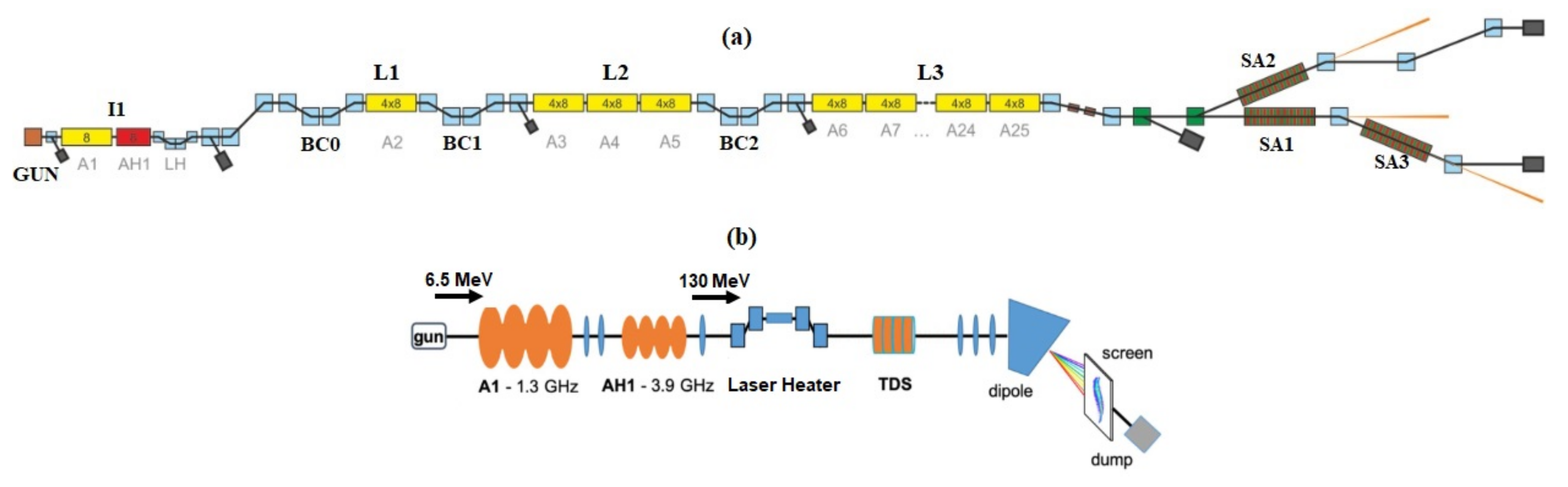 Applsci 11 10768 g001