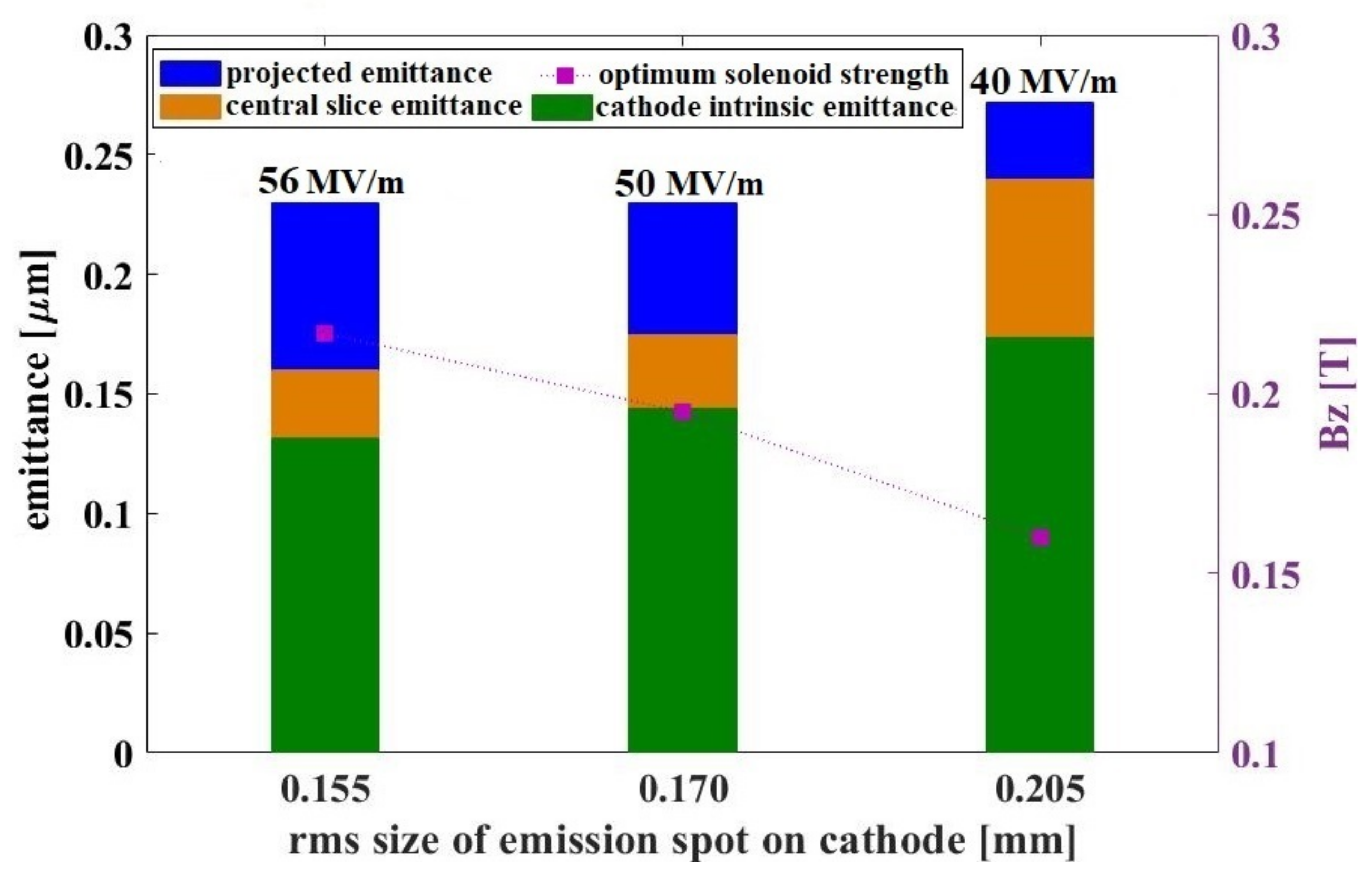 Applsci 11 10768 g004