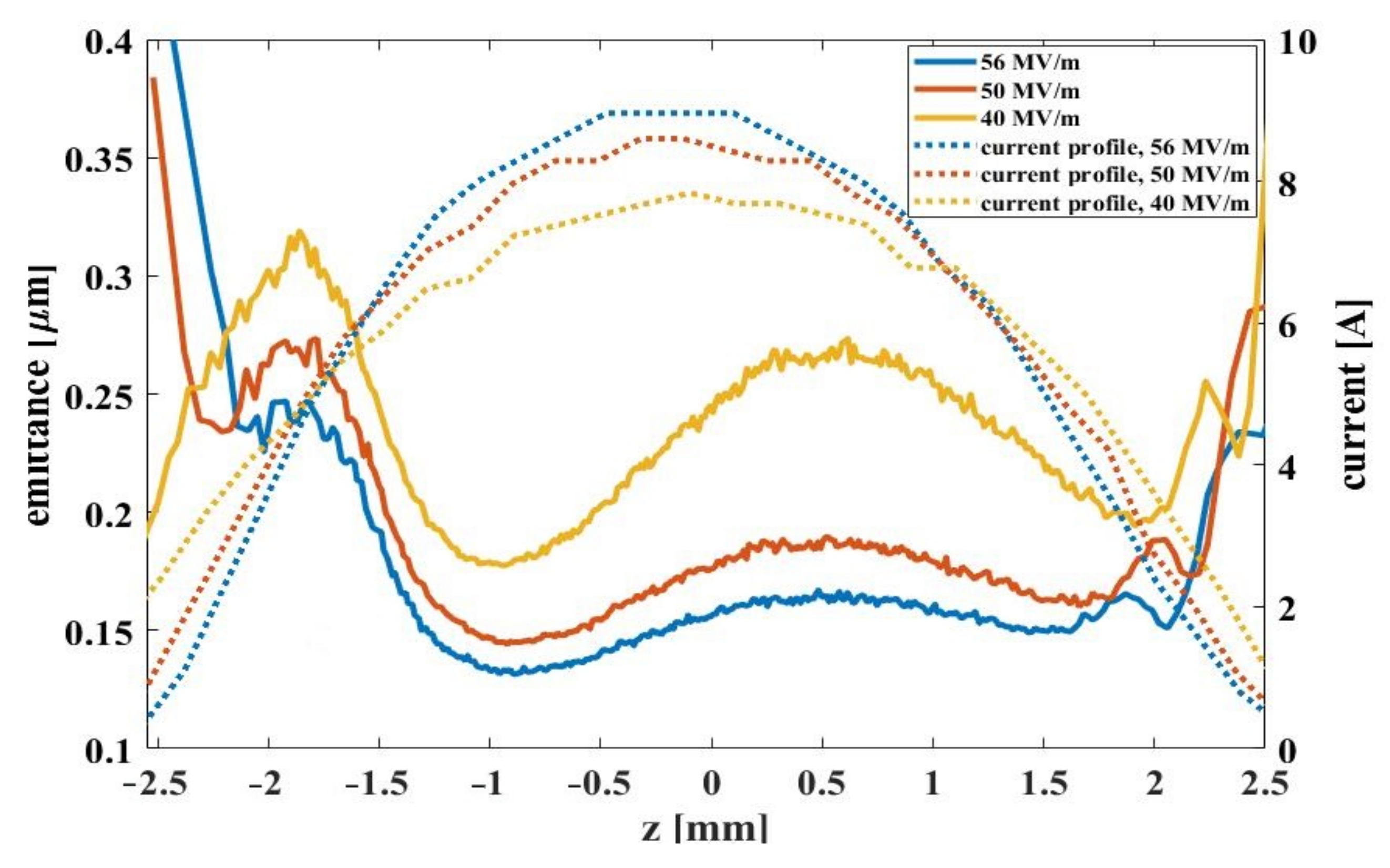 Applsci 11 10768 g005